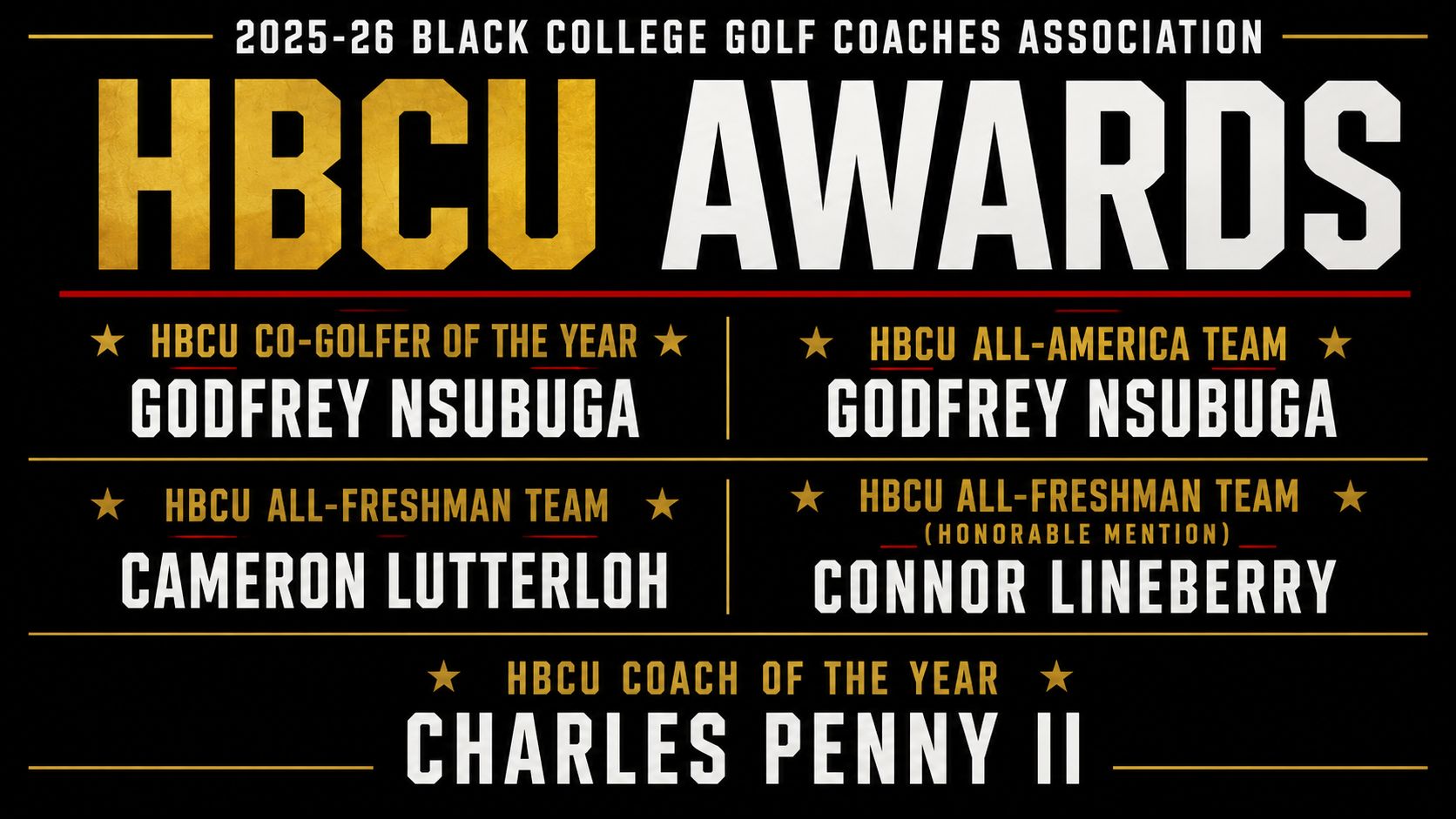 Golf Awards
