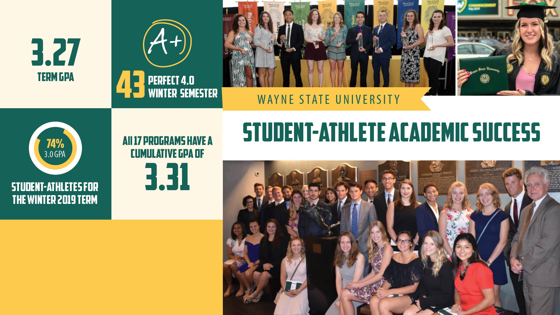 GPA Winter 19 Graphic