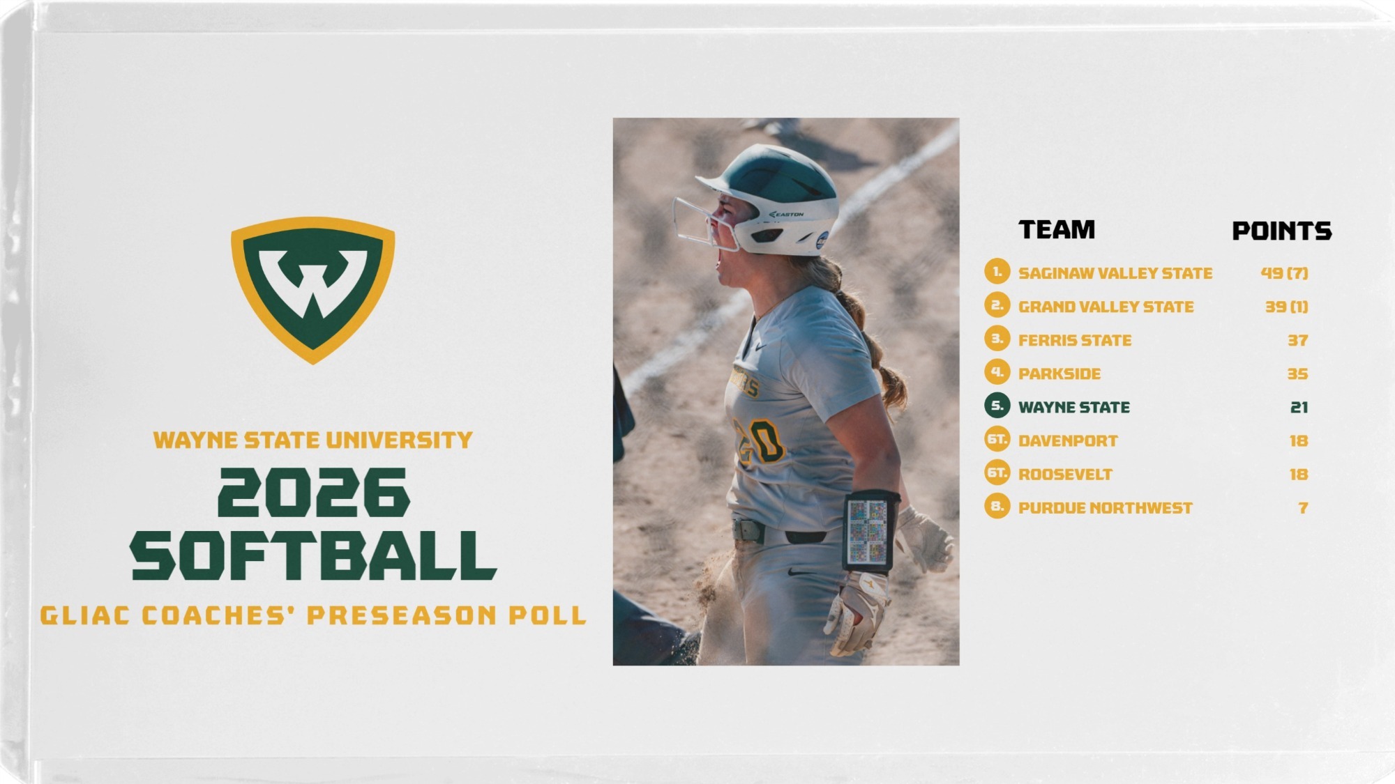 Softball Preseason poll 2026