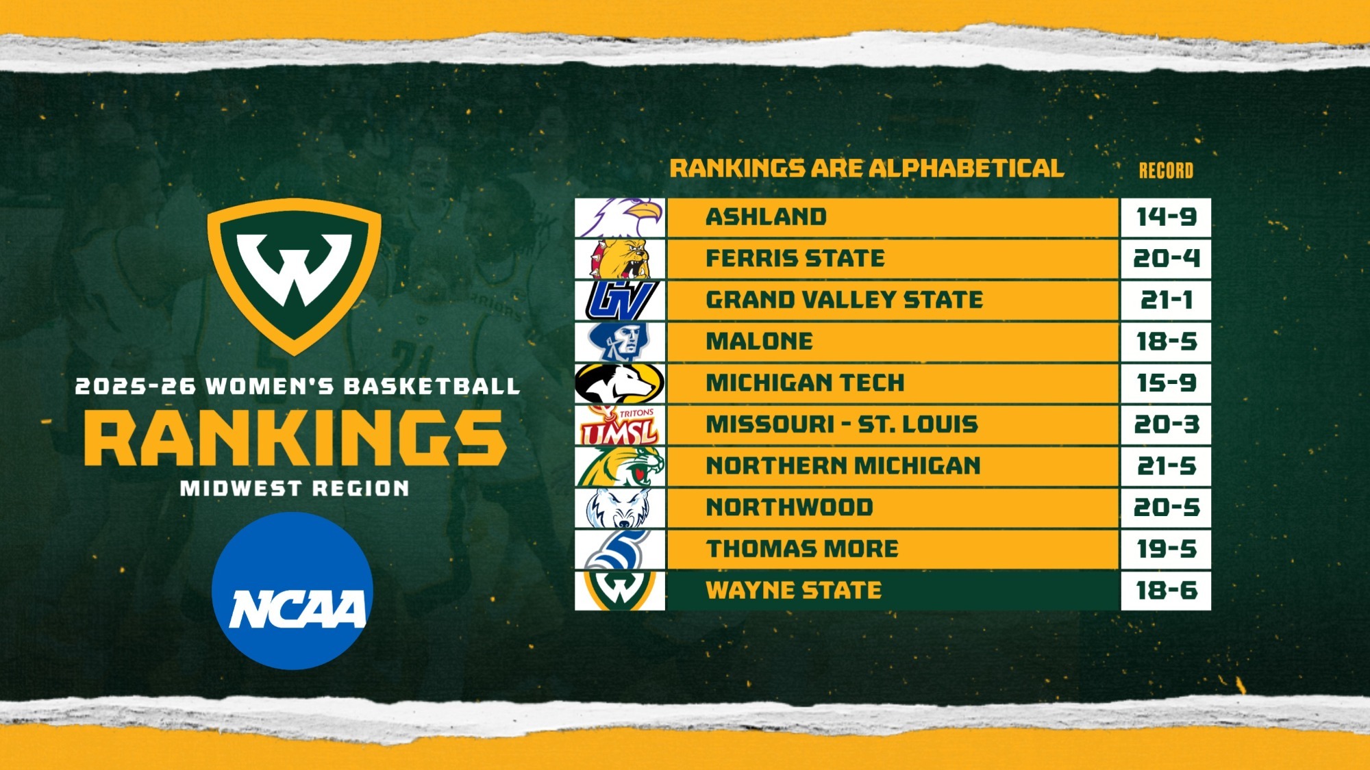WBB Regional Ranking 1