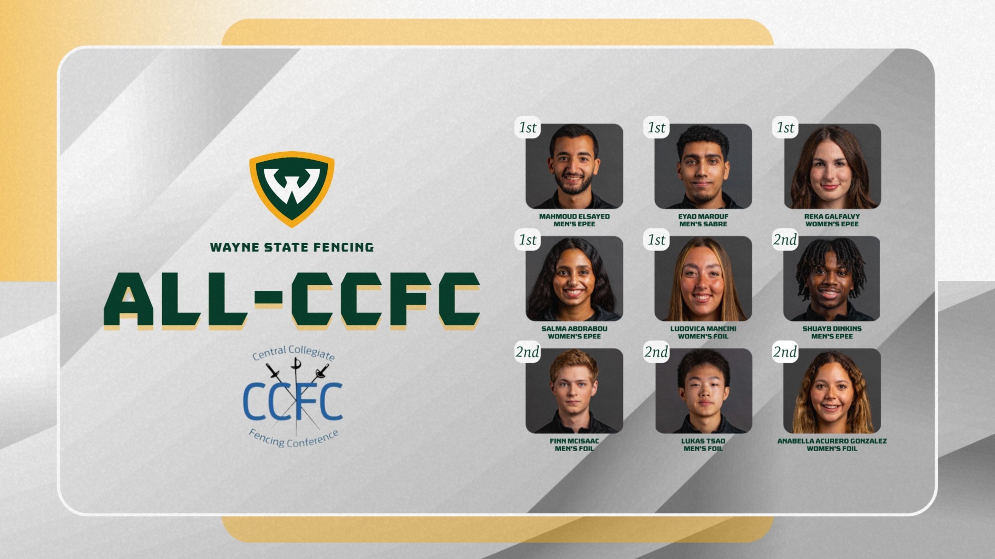 2026 All-CCFC 