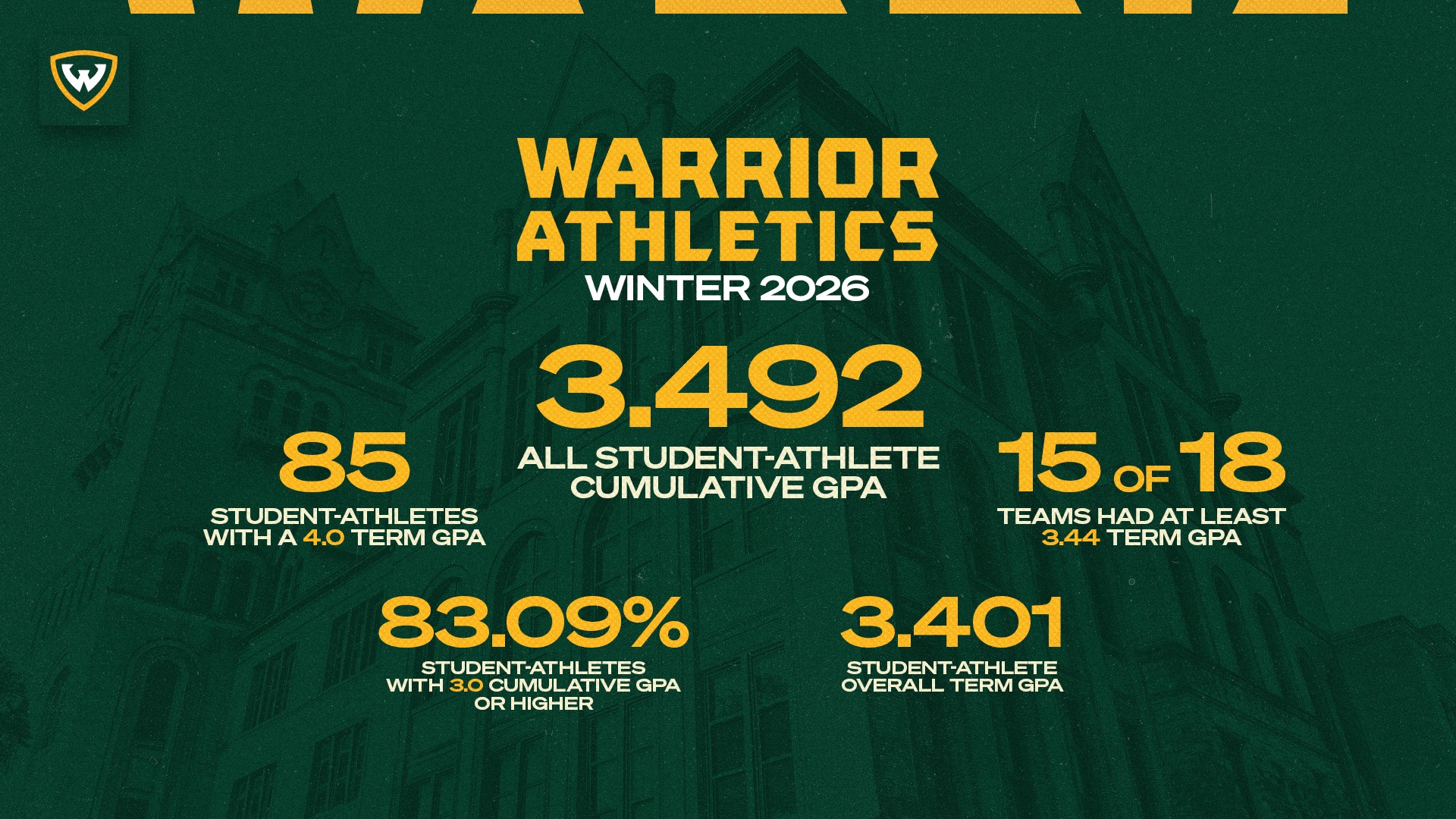 Winter 2026 Academic Success graphic