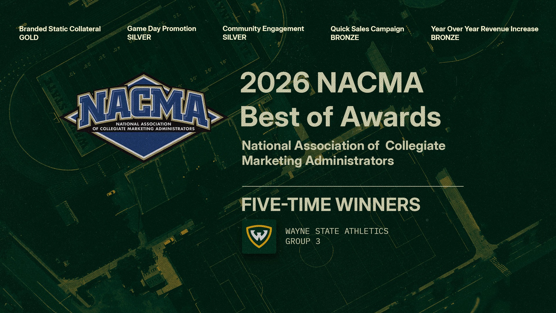 2025-26 NACMA Awards graphic