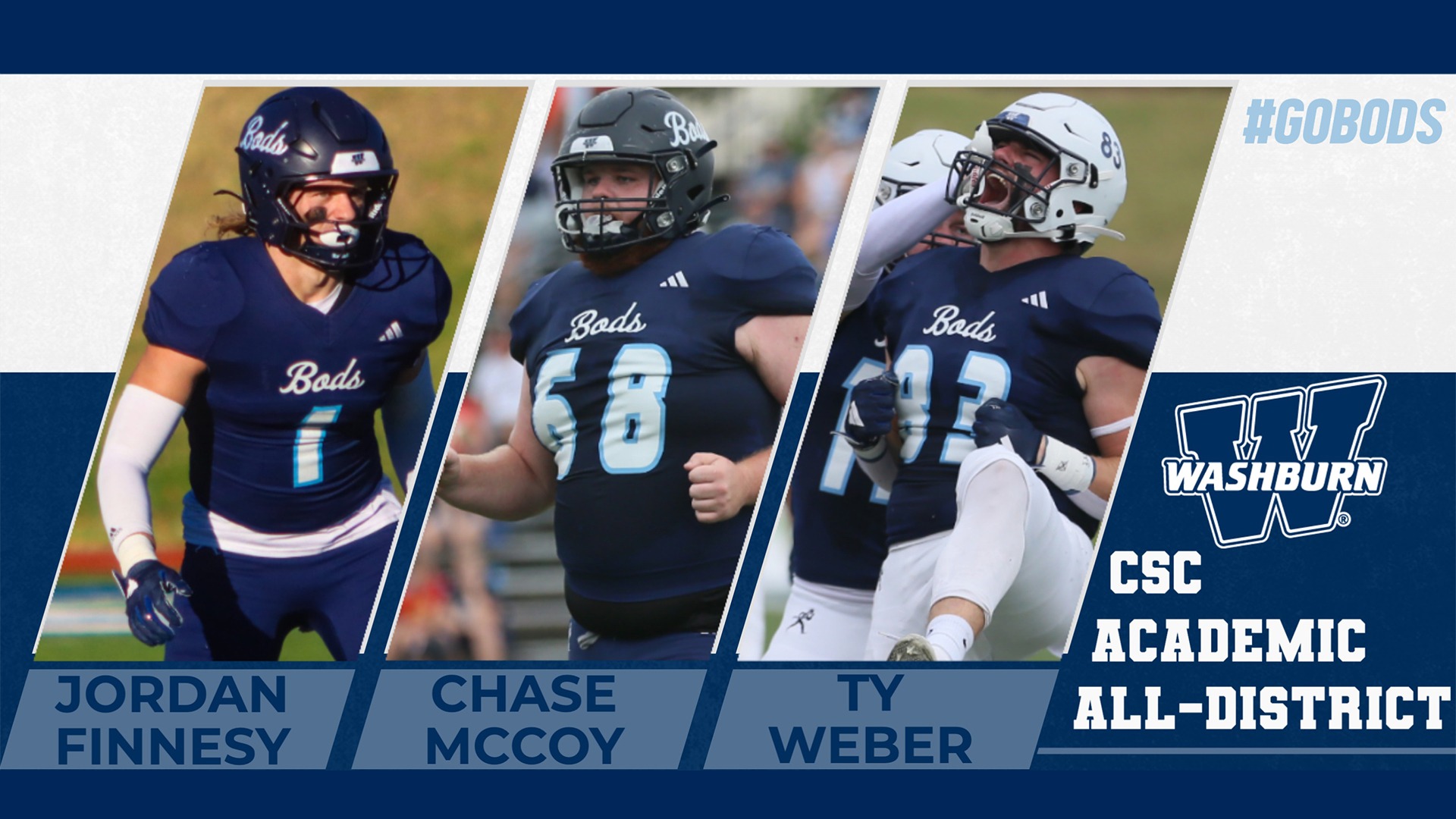 Washburn University names Zach Watkins head football coach Washburn