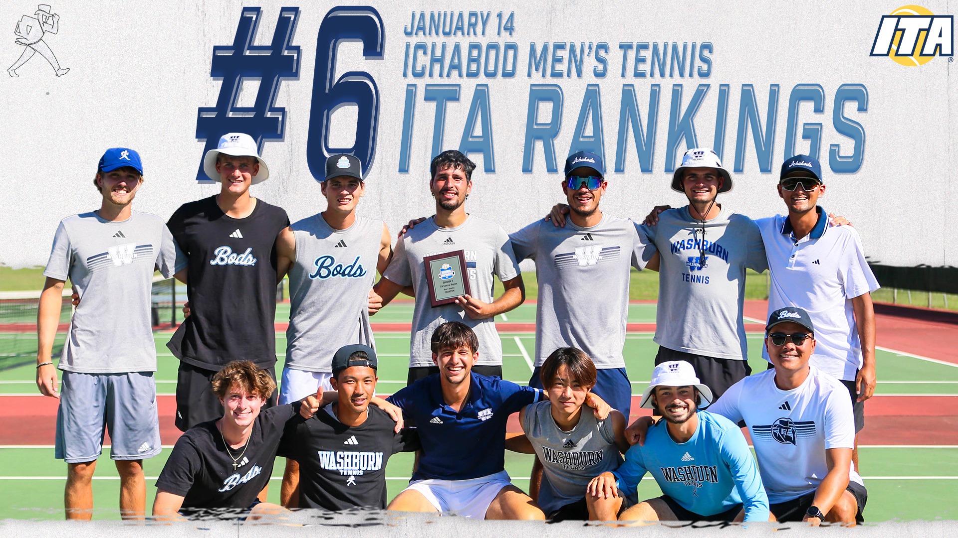 MTEN ranking jan 14