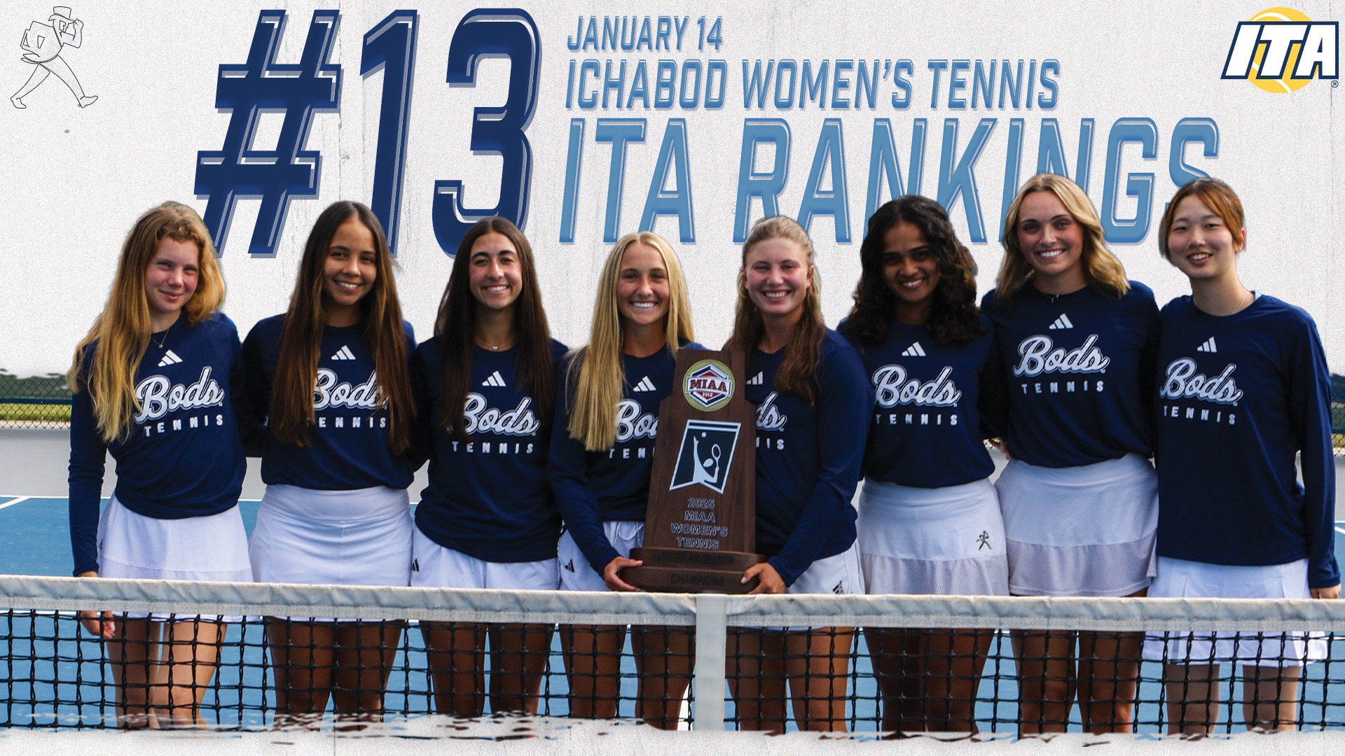 WTEN rankings jan 14