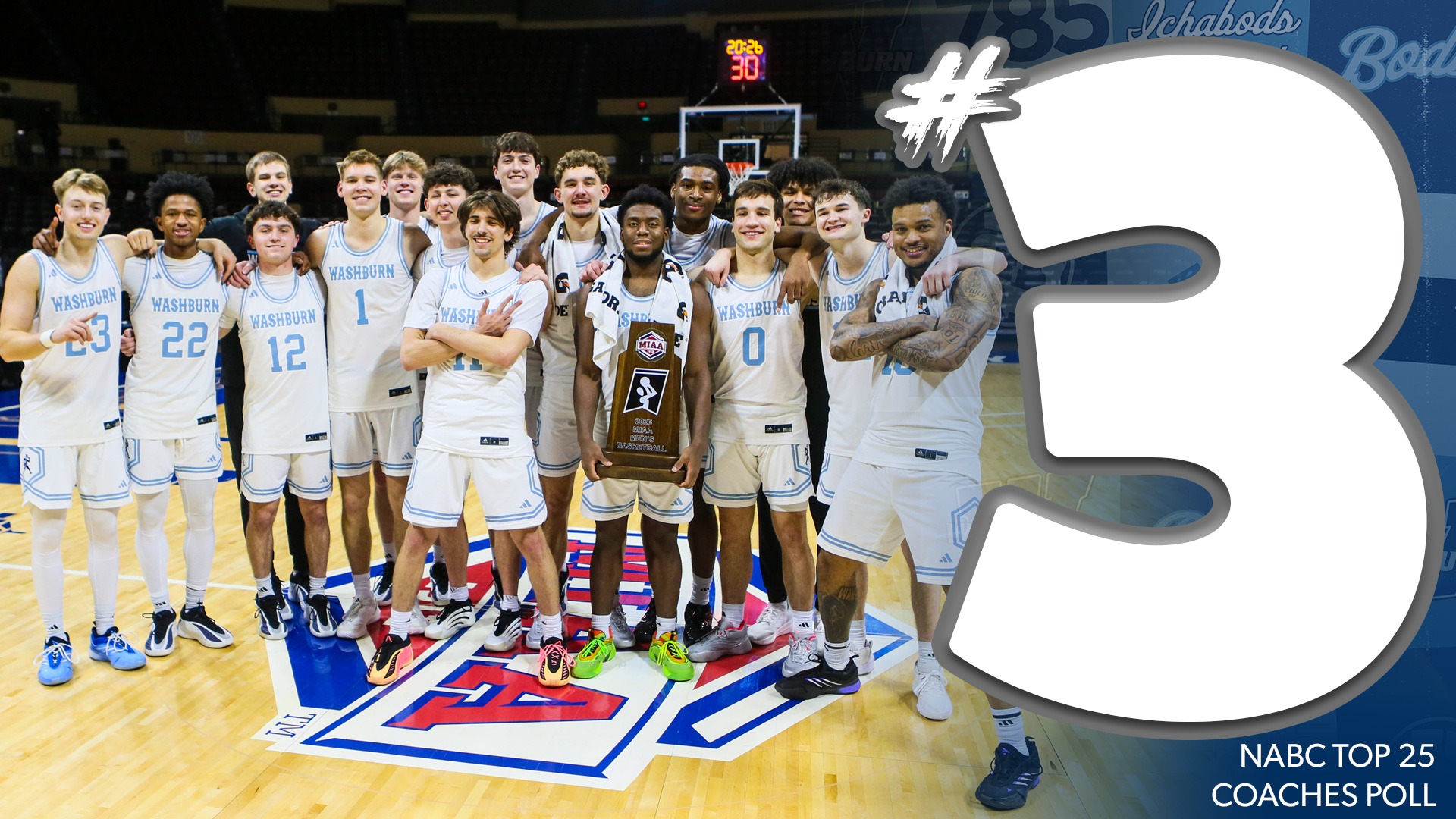 final nabc poll 2026