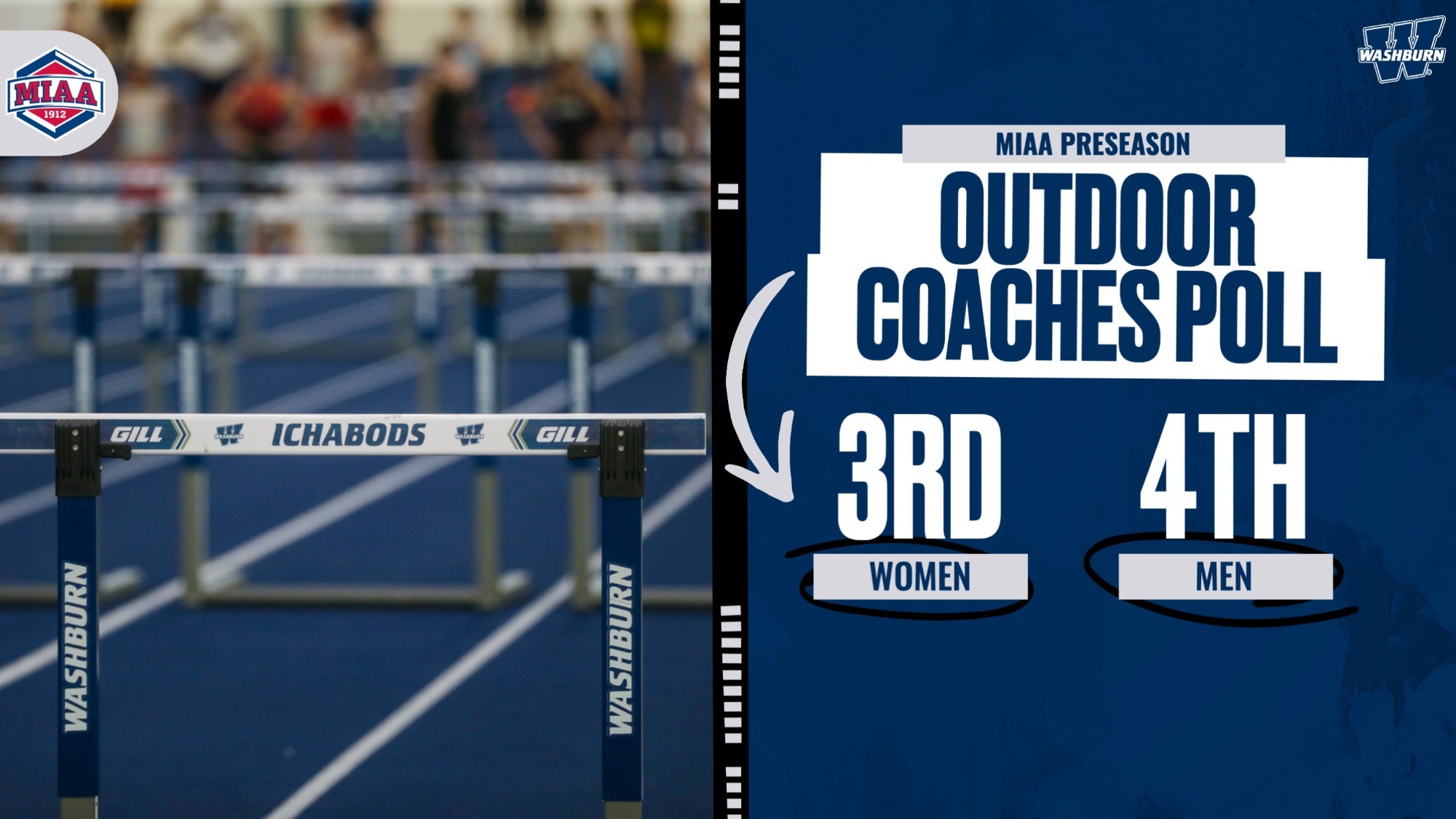 2026 outdoor miaa season poll