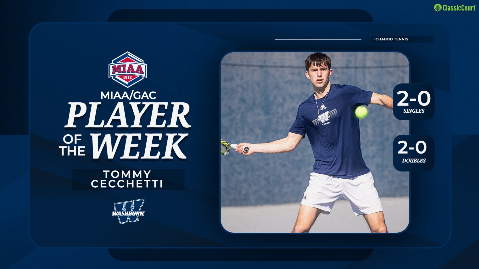 Cecchetti AOTW March 25