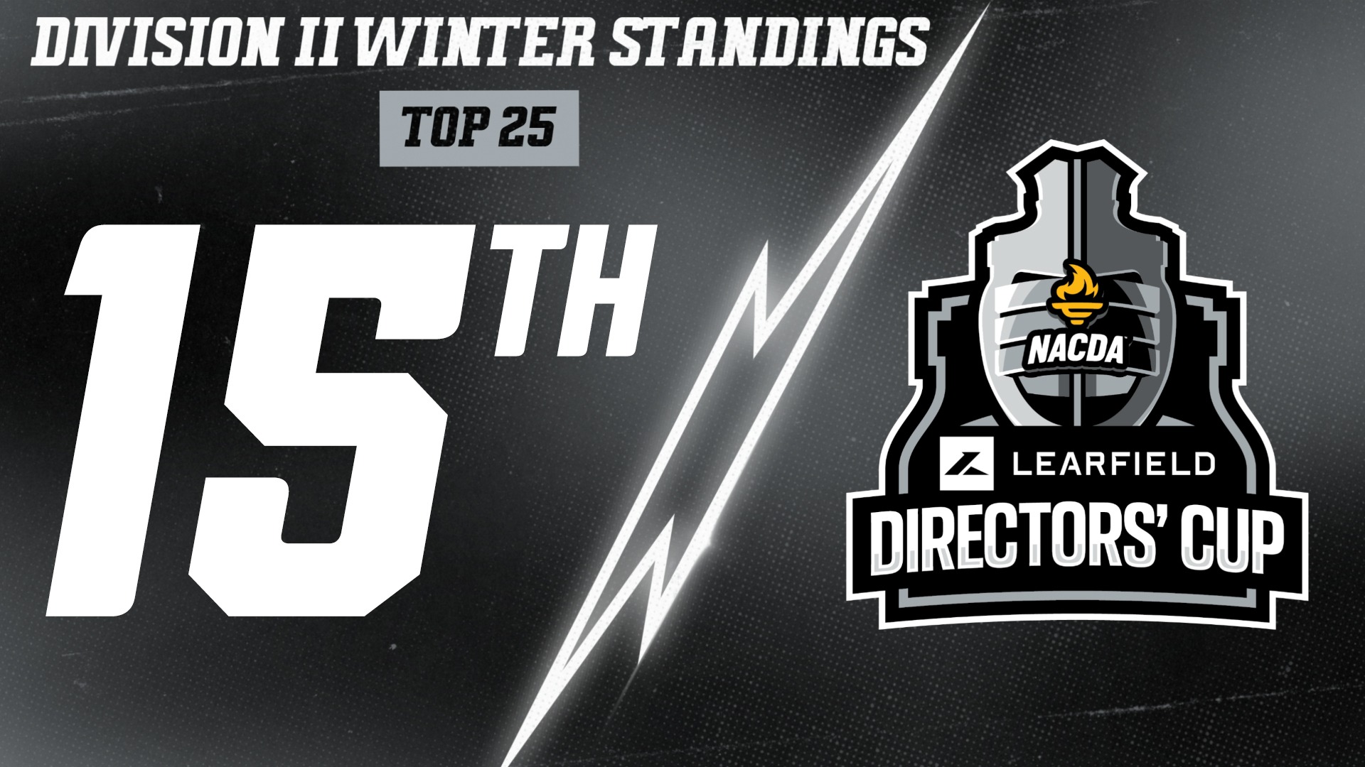 2026 winter learfield cup standings