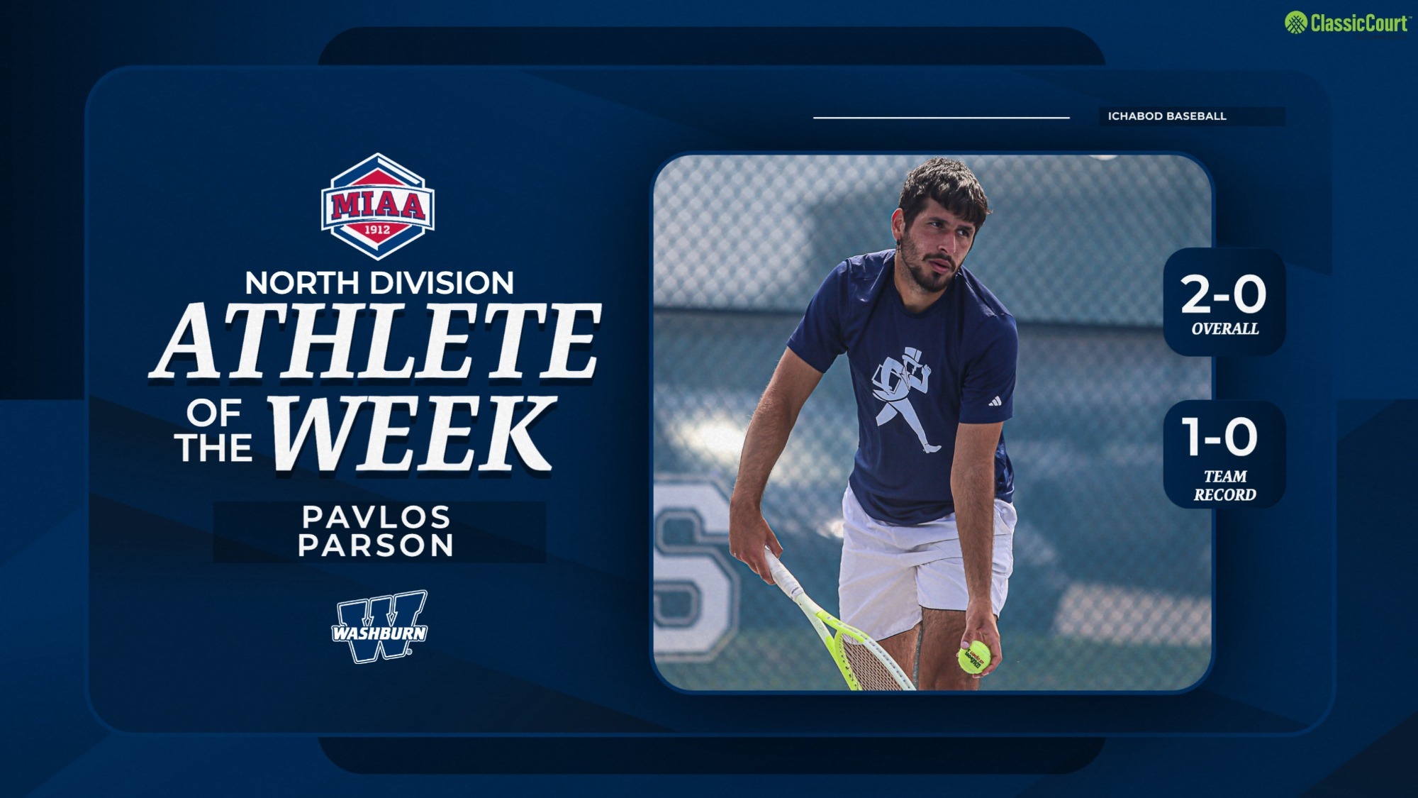 Pavlos AOTW
