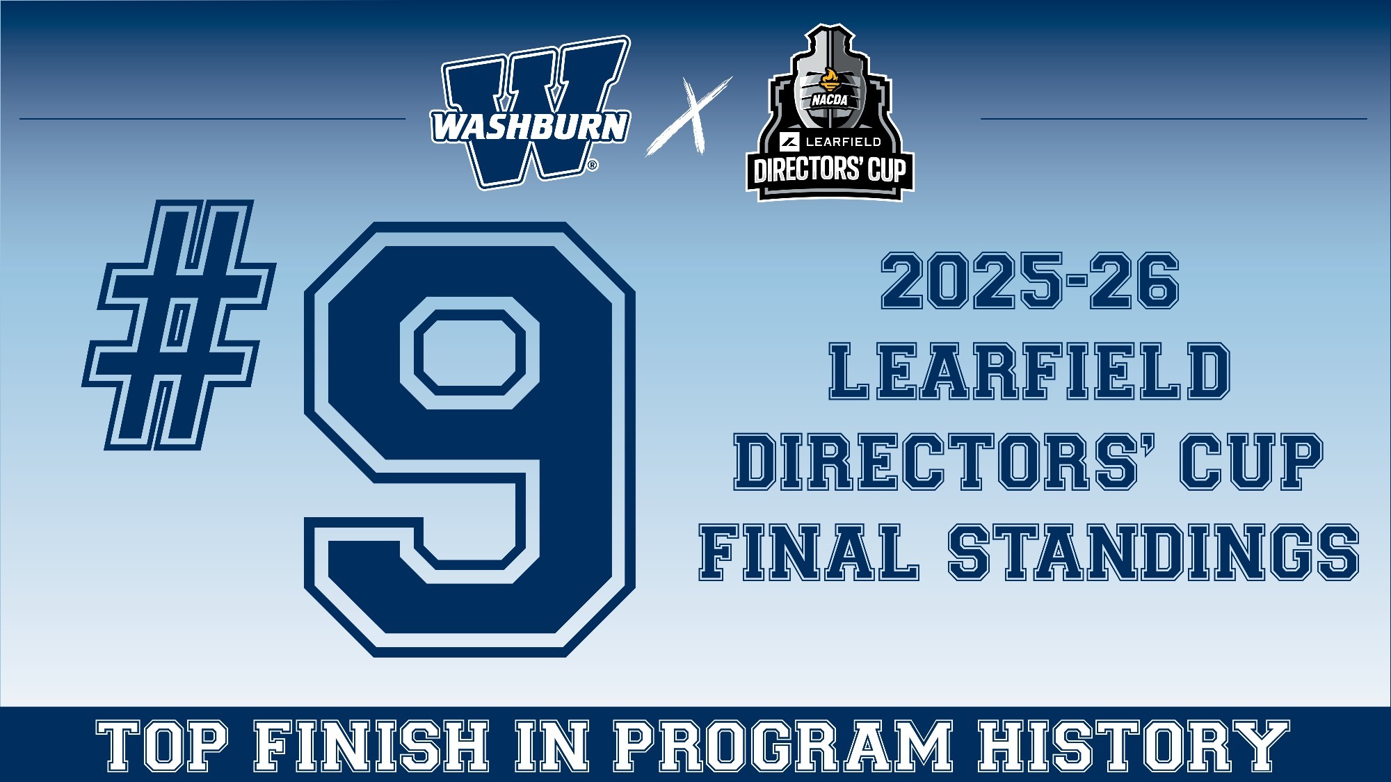 directors cup 2026 v2