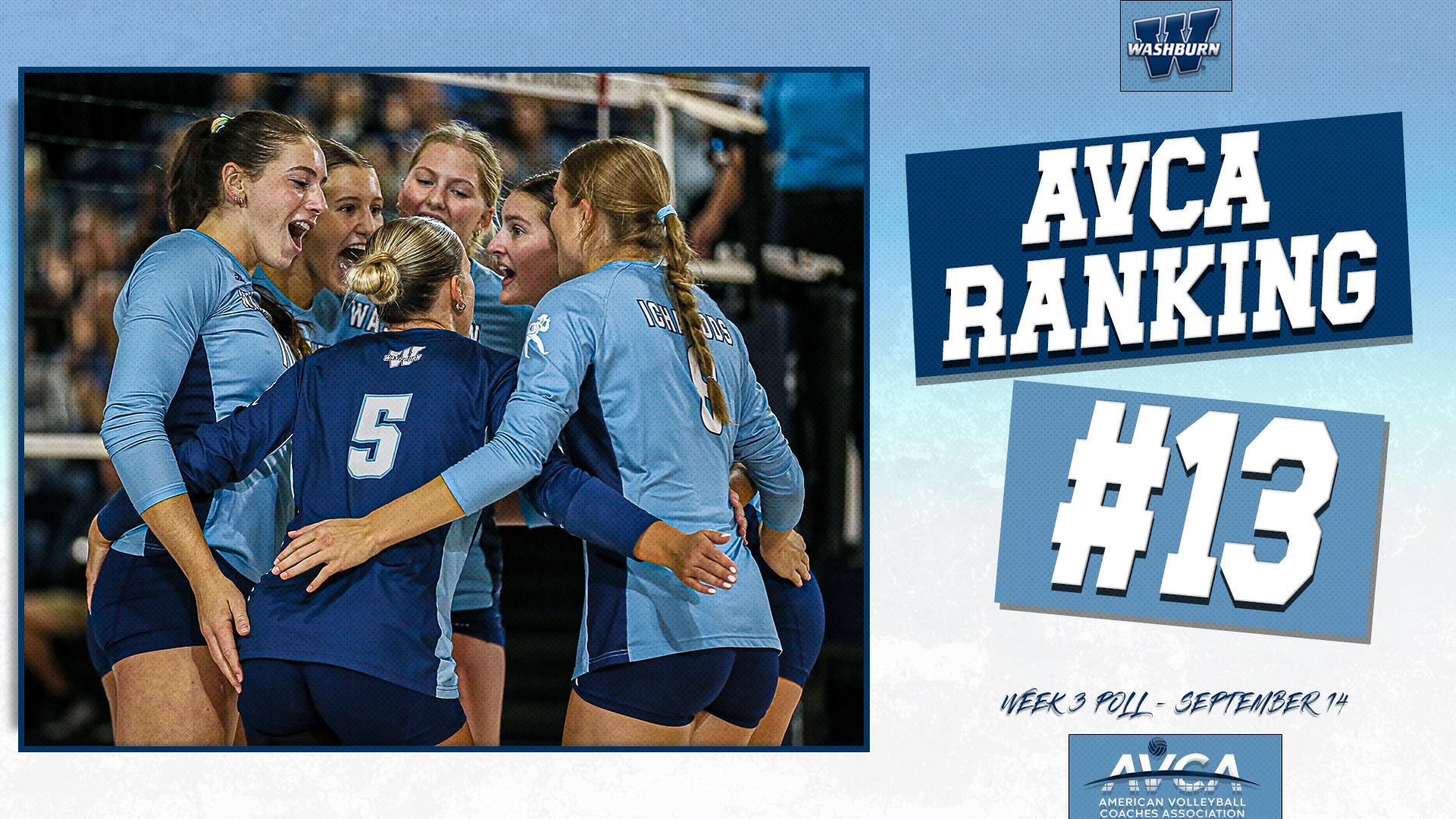 VB ranking week 3