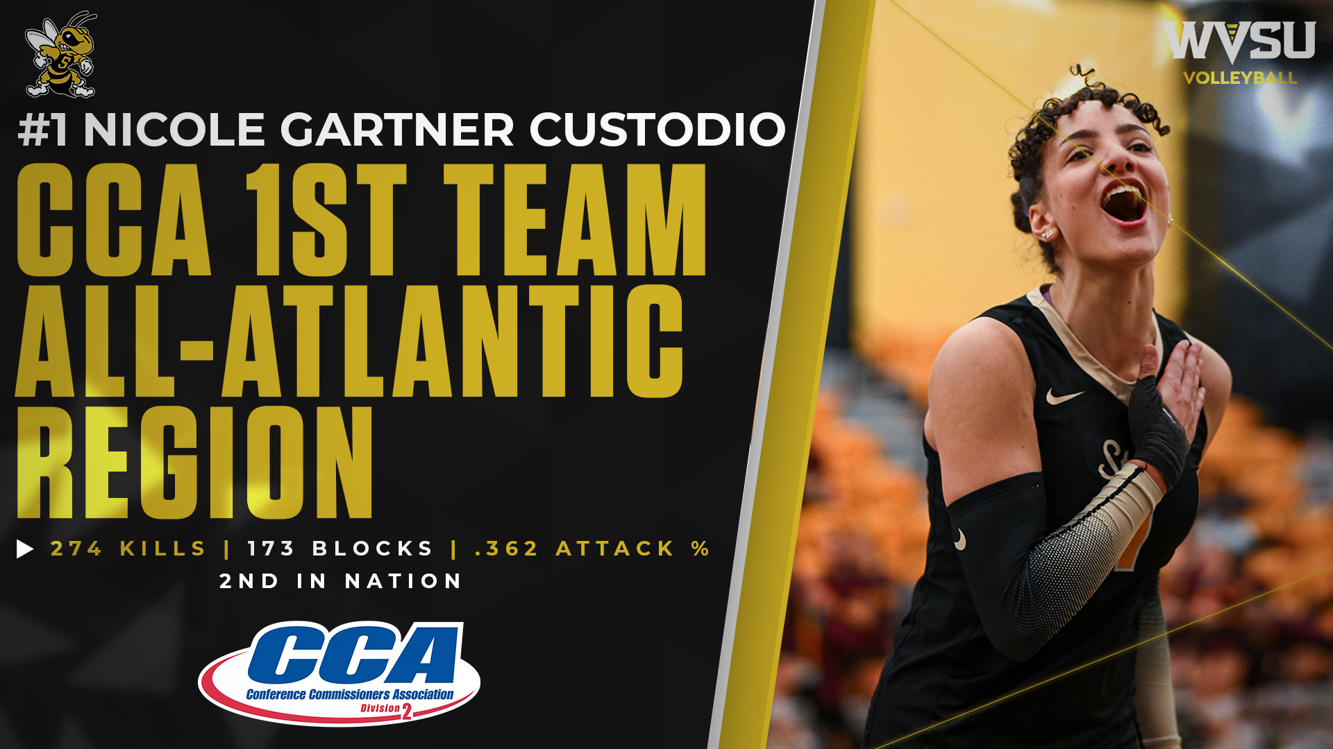 NGC All Atlantic Region 2025