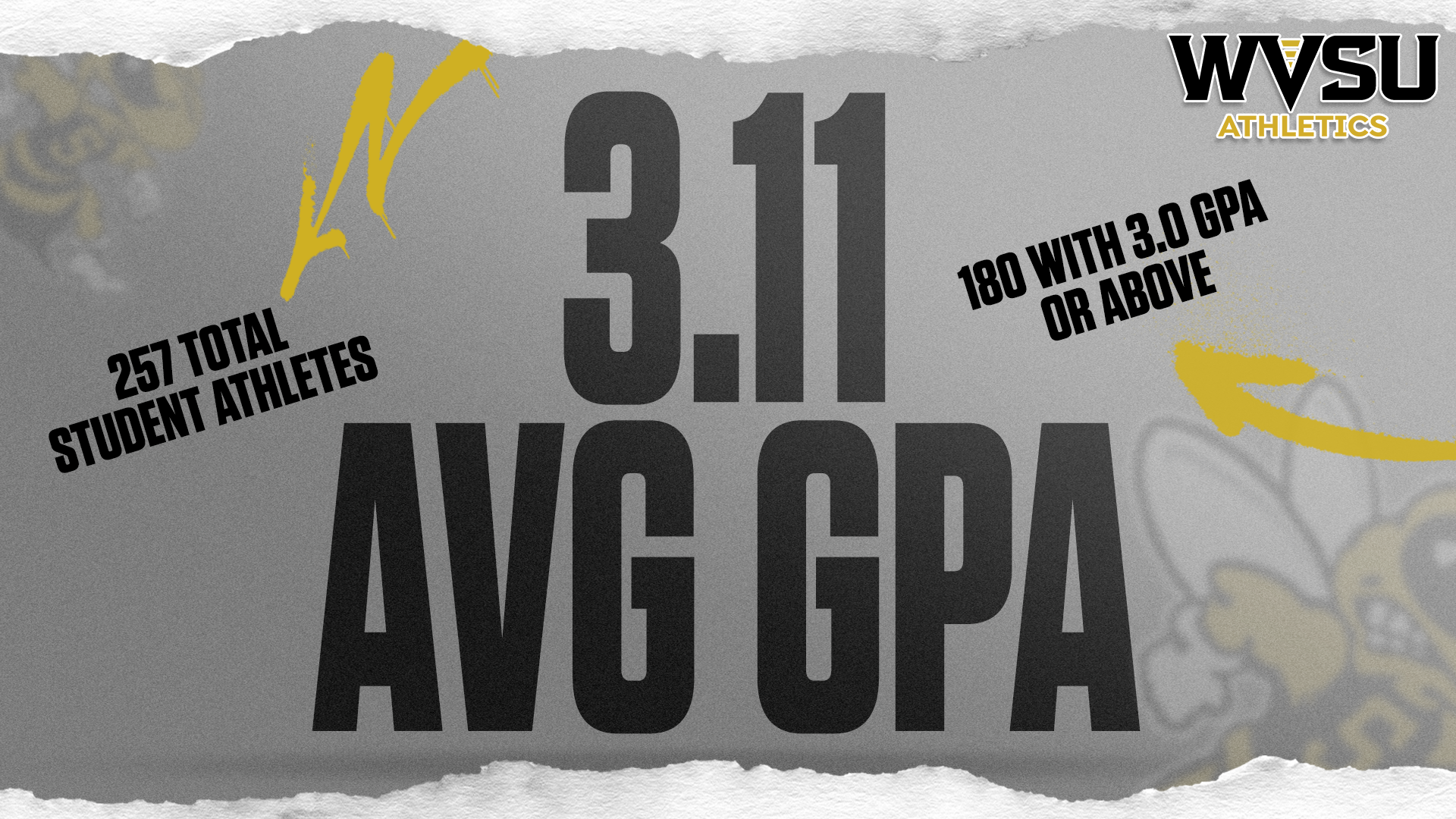 Sp 26 GPA