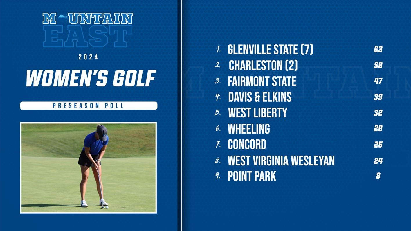 24_MEC_WGOLF_PRE_POLL_5008993