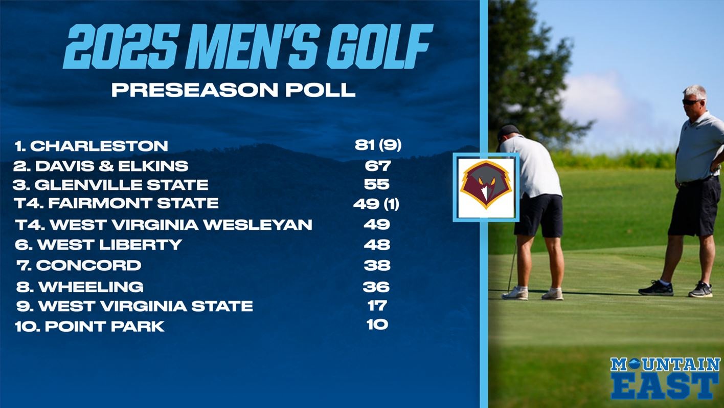 25_MGOLF_PRESEASON_POLL_7669517