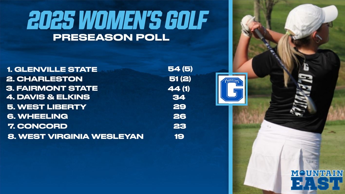 25_WGOLF_PRESEASON_POLL_7670795