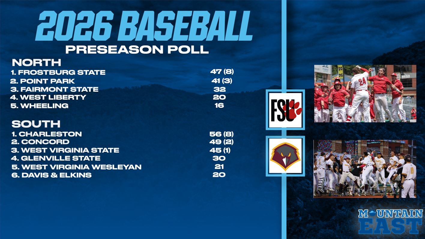 26_MEC_BASEBALL_PRESEASON_POLL_8904795