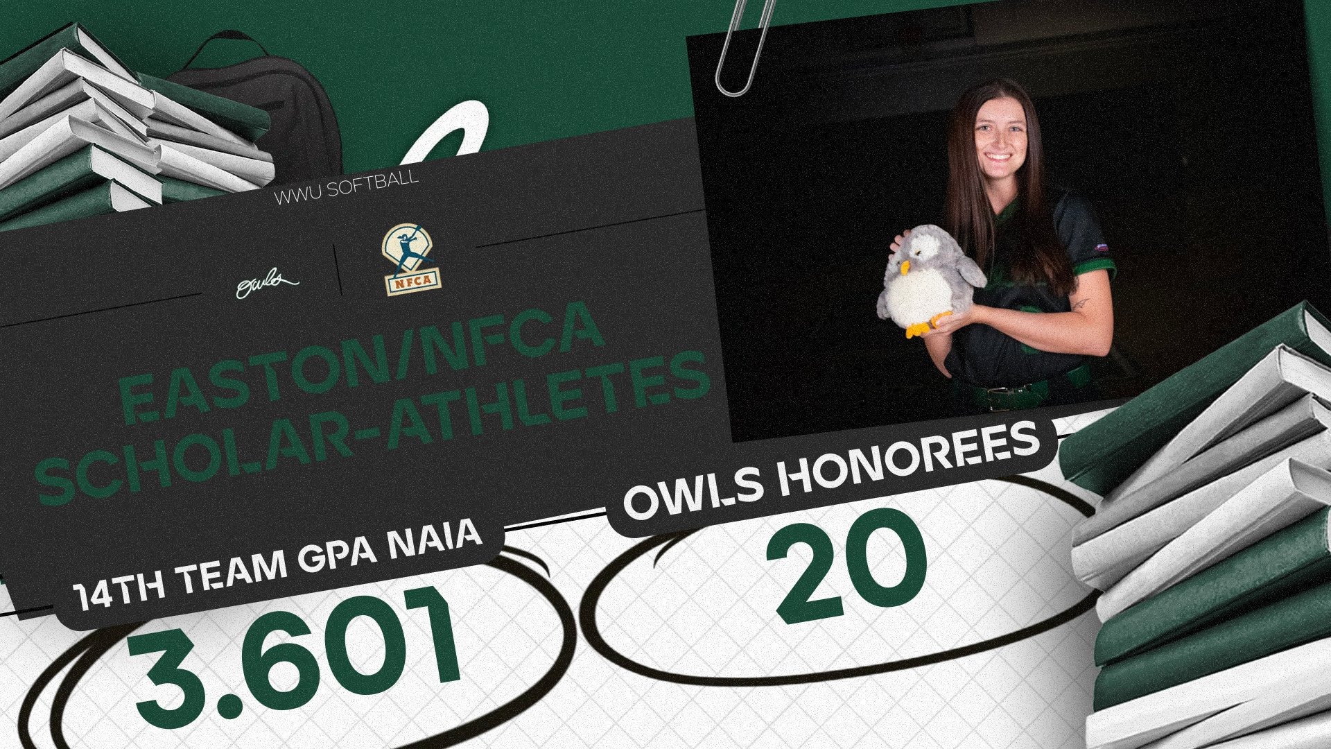 20 Owls Earn Easton/NFCA All-American Scholar-Athlete Honors