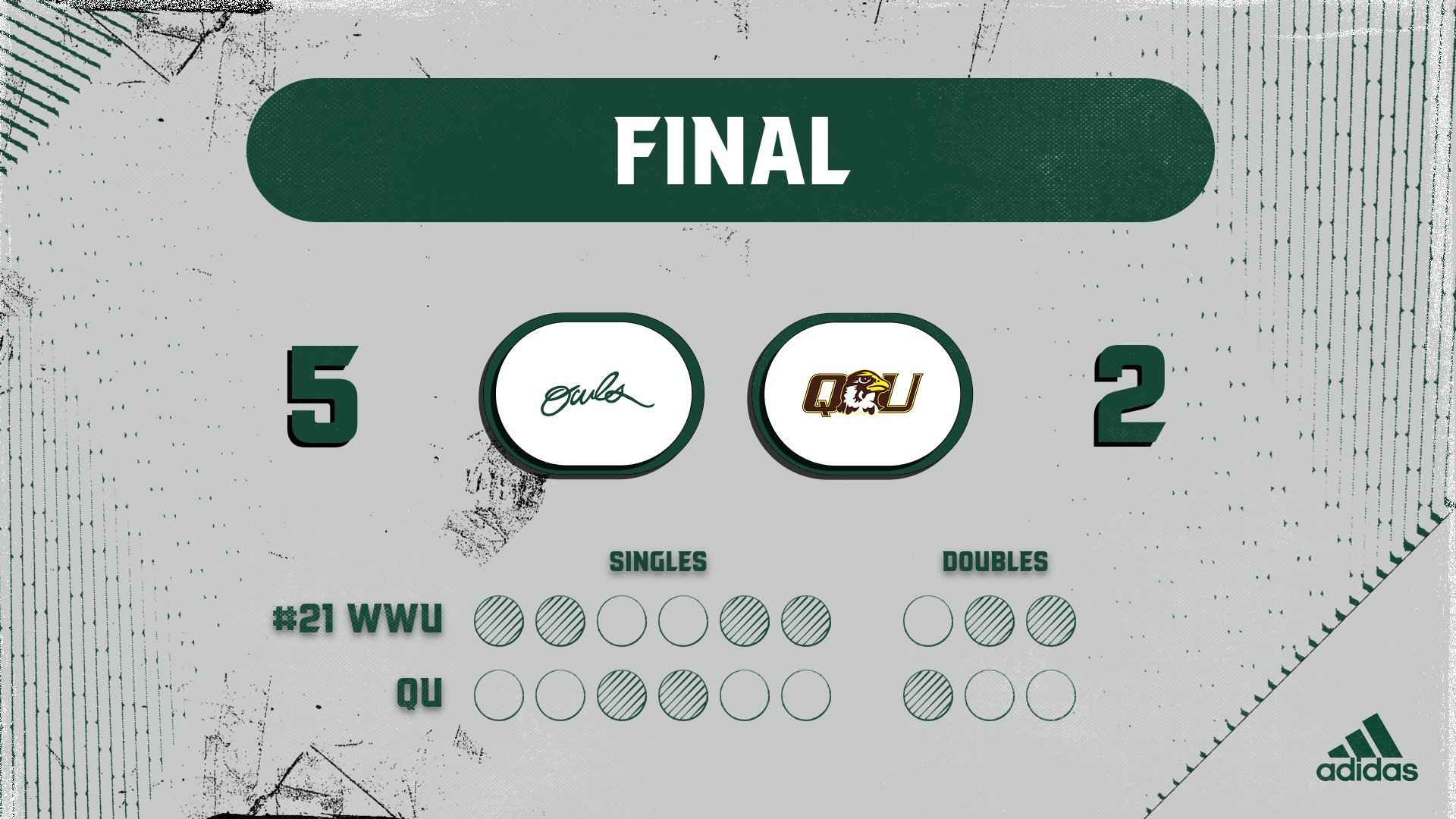 Owls Win vs NCAA DII Quincy