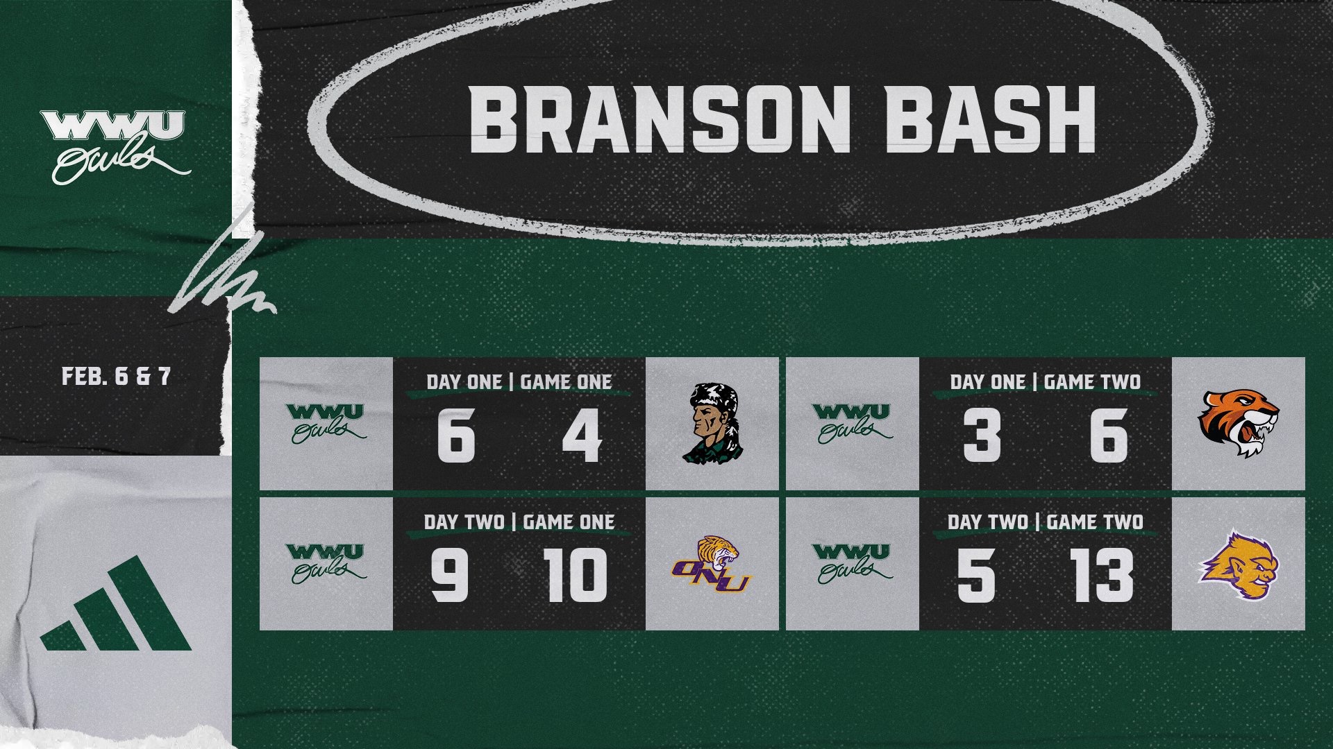 WWU Branson Bash Final Score Graphic | Owls Lose Three Games Out of Four