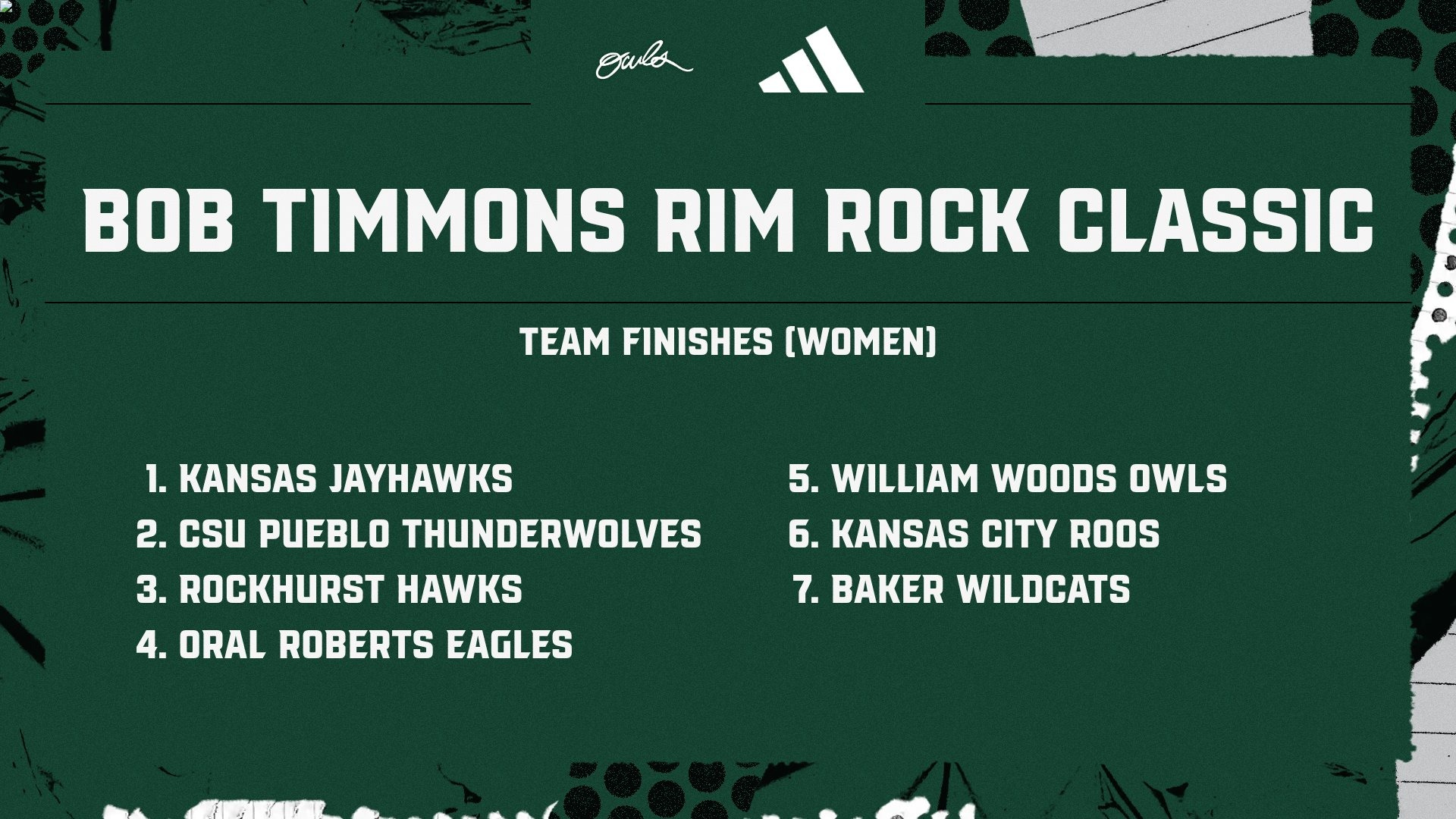 2026 Rim Rock Classic Finishes
