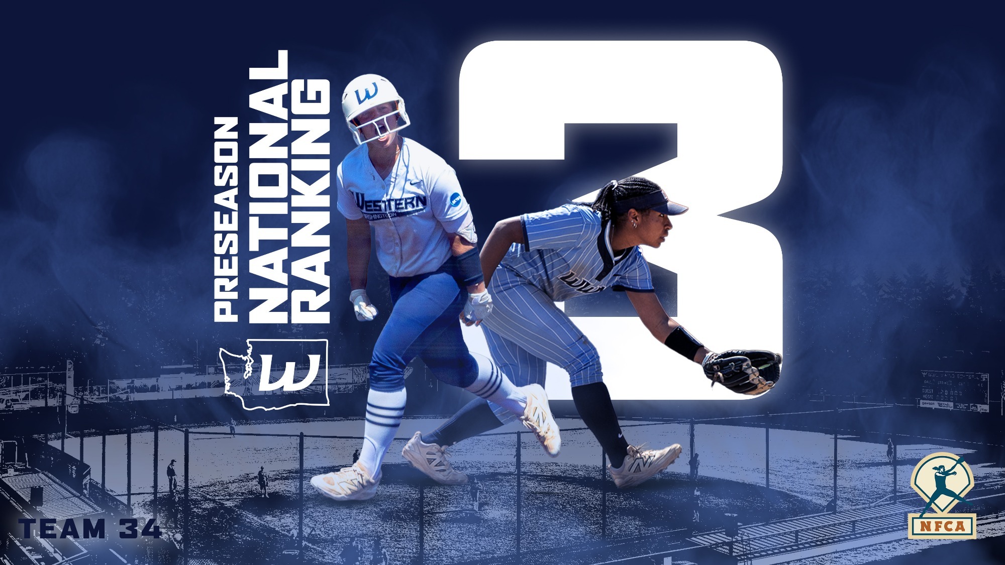 NFCA Preseason Coaches Poll - WWU Ranked No. 3