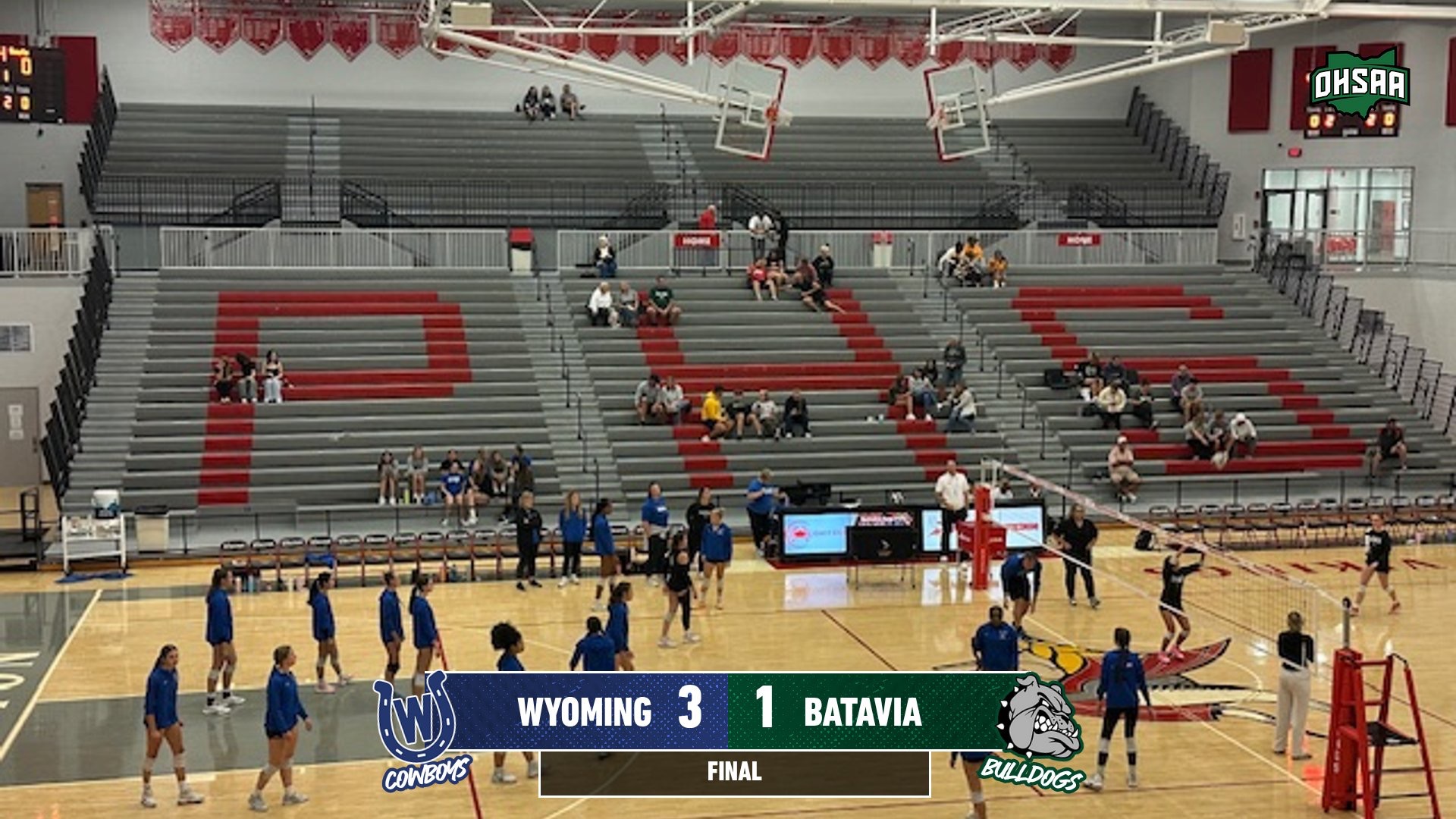 Wyoming vs. Batavia
