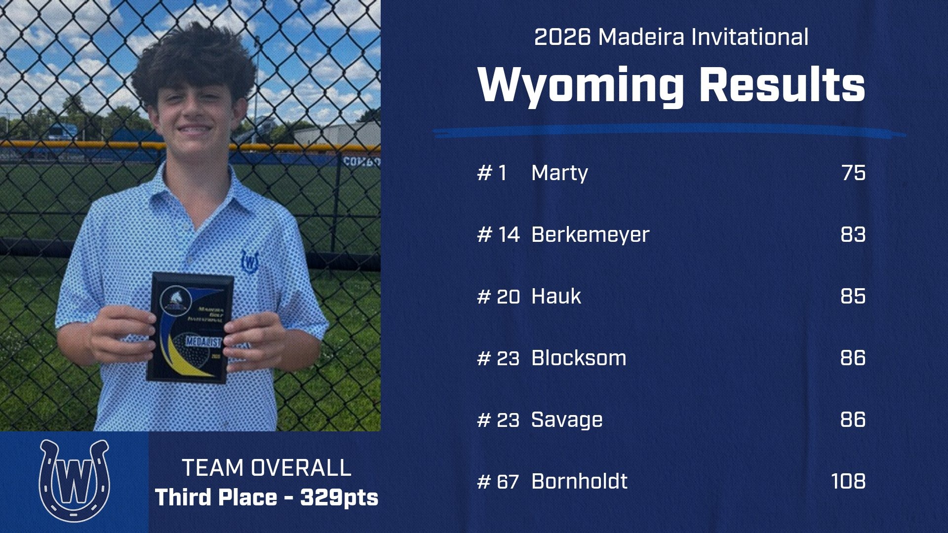 2026 Madeira Invitational