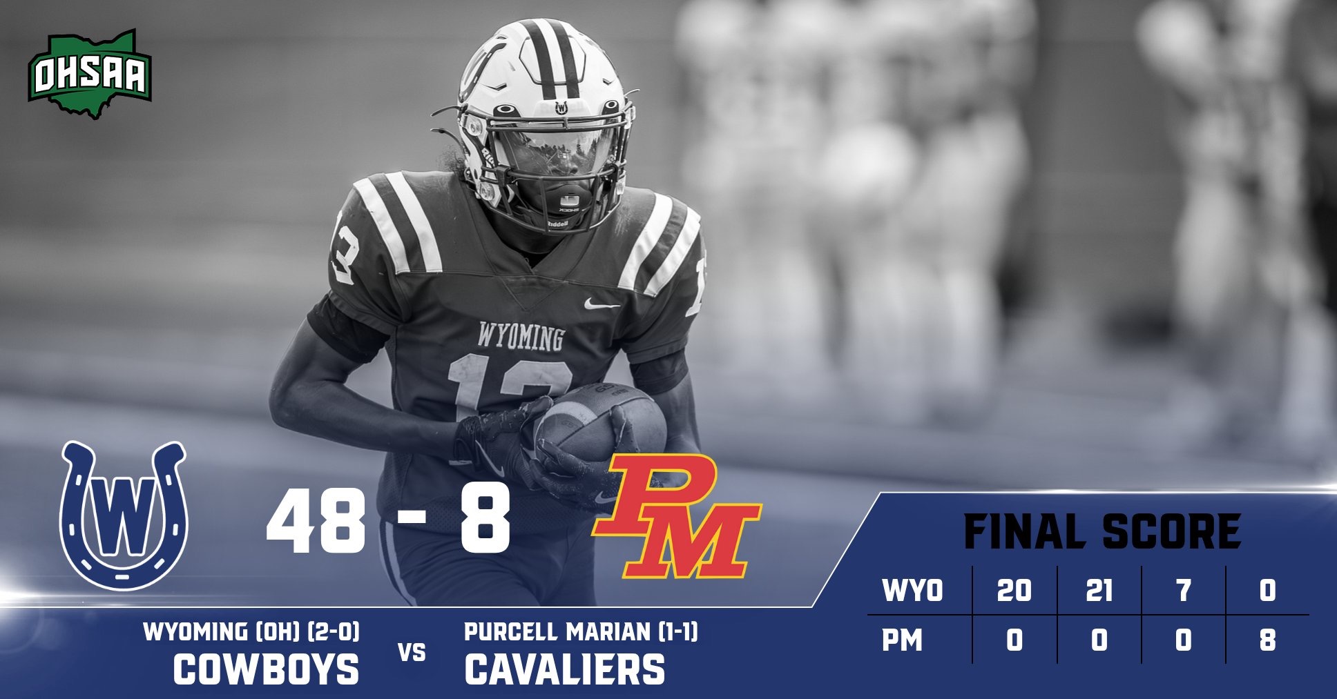 Wyoming vs. Purcell Postgame Story