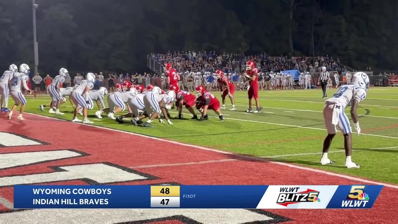2026 Football-IH Wyoming WLWT