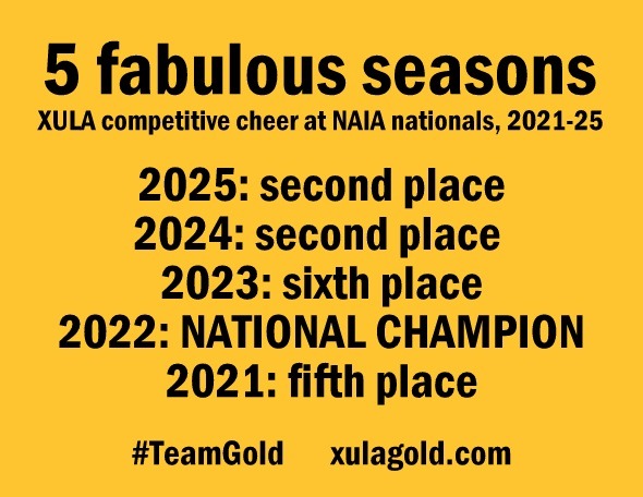 XULA cheer at NAIA nationals