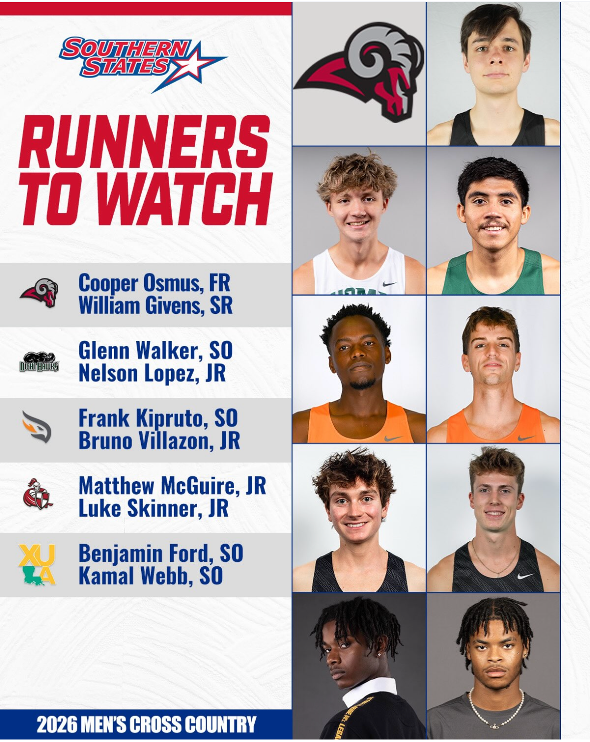 Mens cross country runners to watch graphic