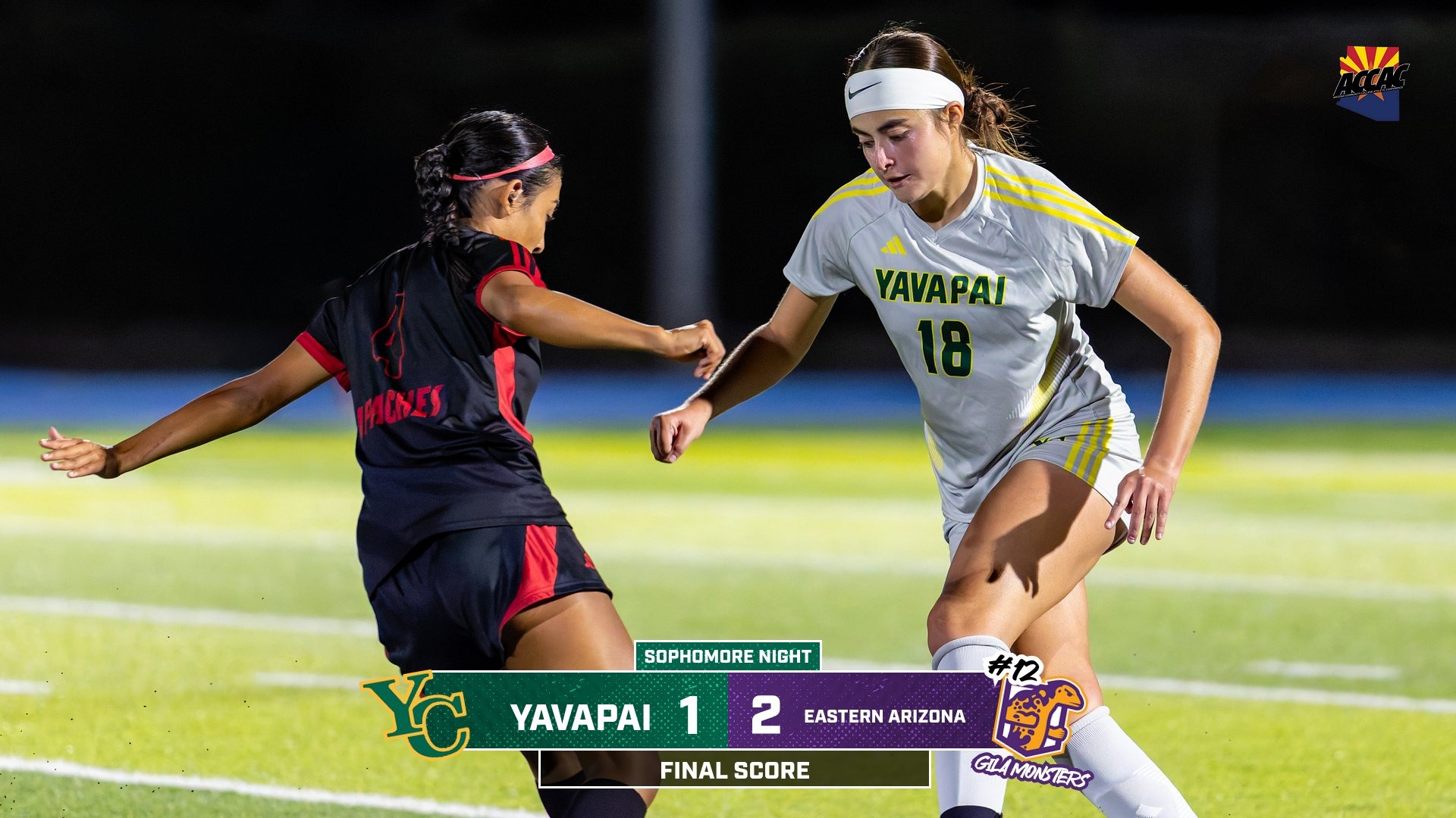 yc wsoc eac score 2