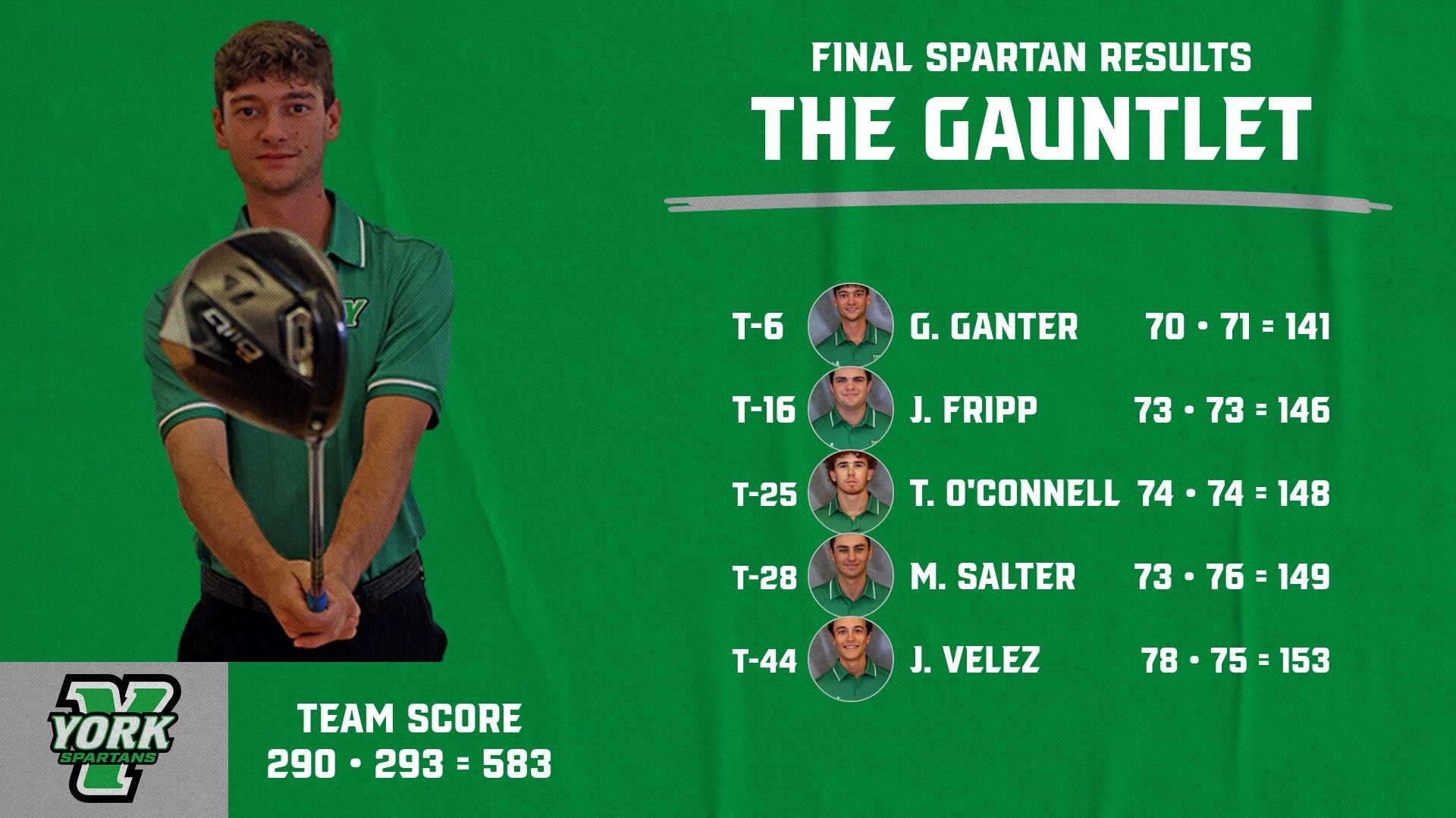 Record Setting Sunday Lifts Spartans to Fourth at D3 Northeast Elite