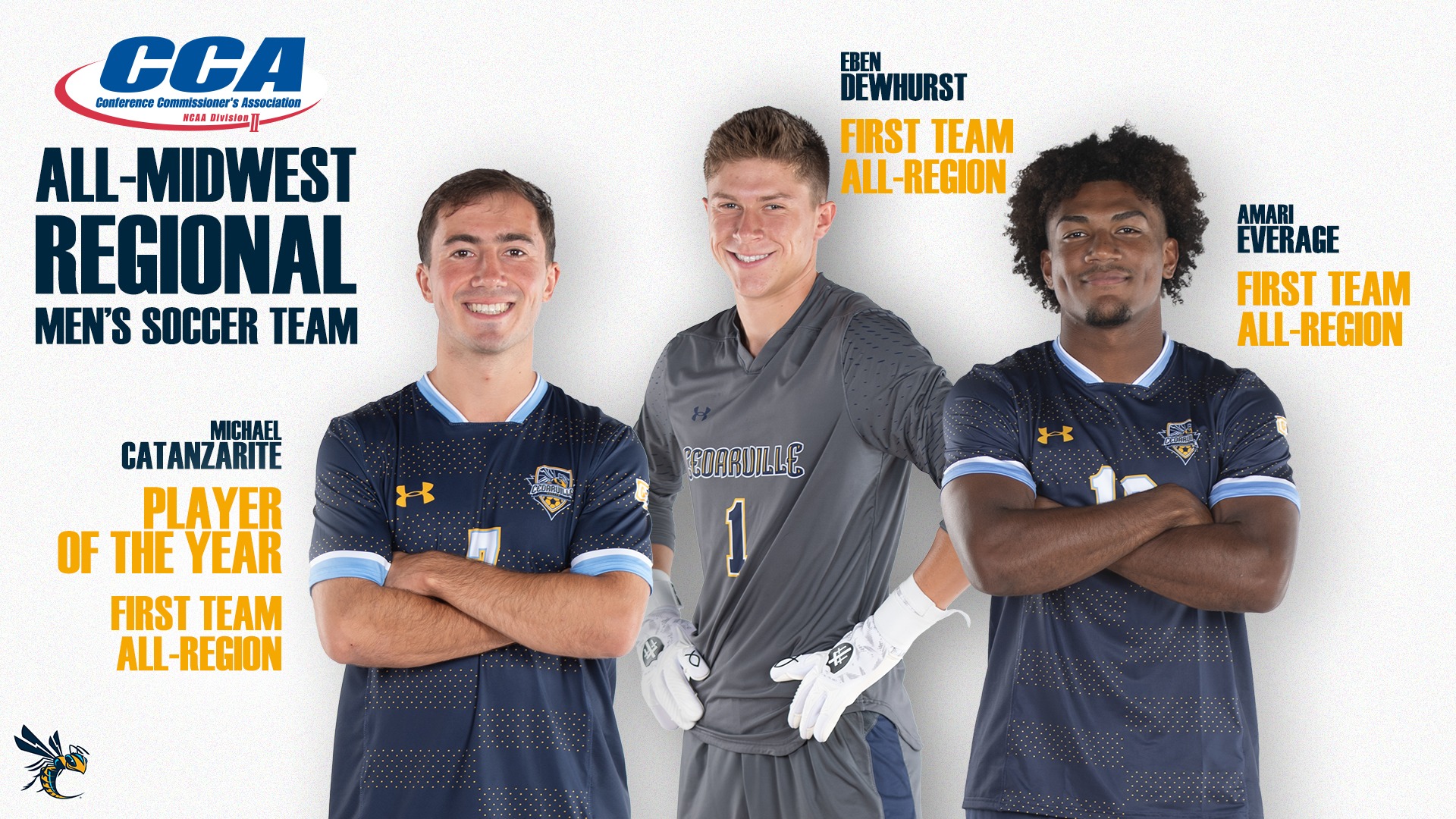 2025 D2CCA Men's Soccer All-Midwest Region Team