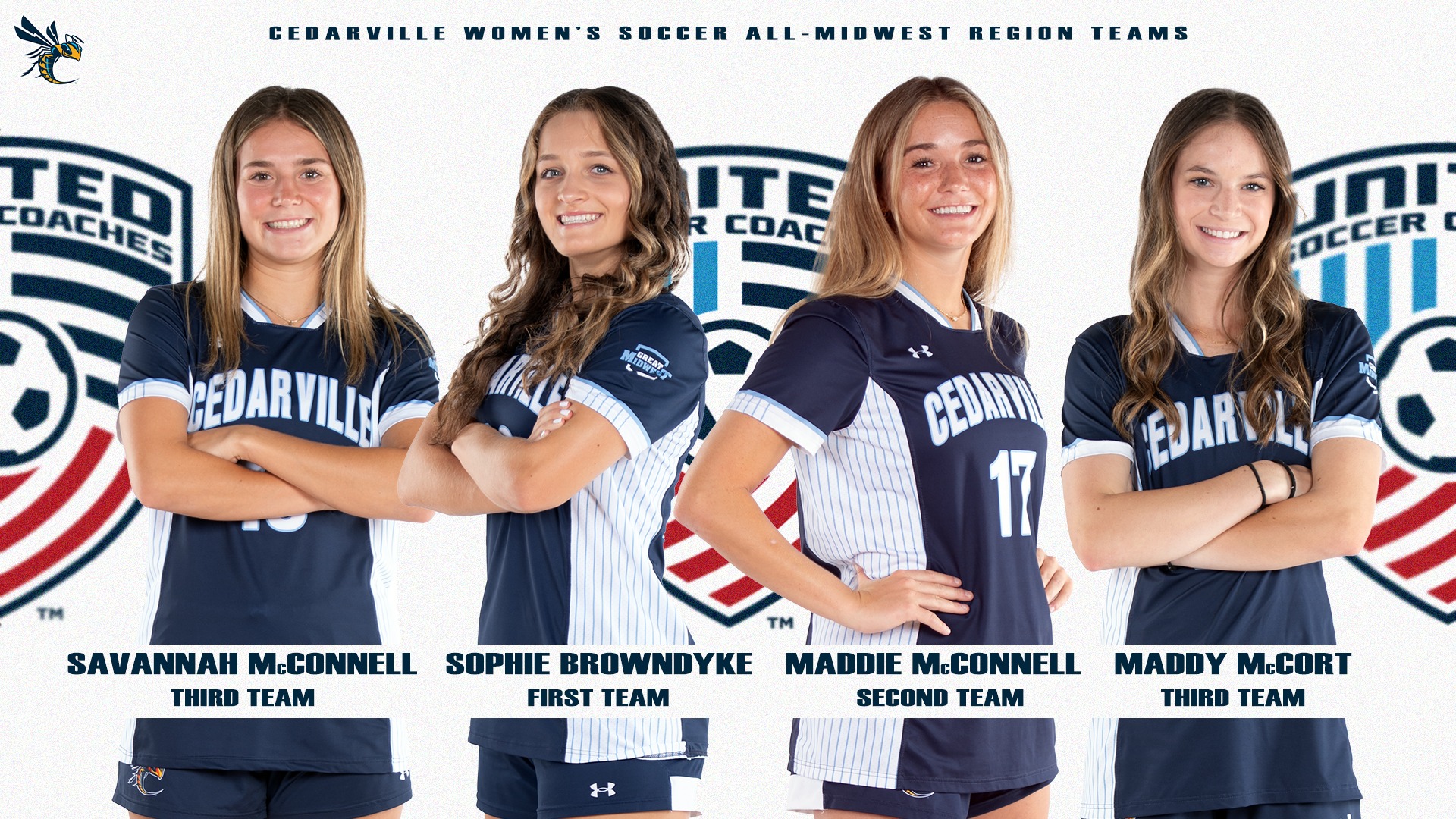 2025 United Soccer Coaches Women's All-Midwest Region Team