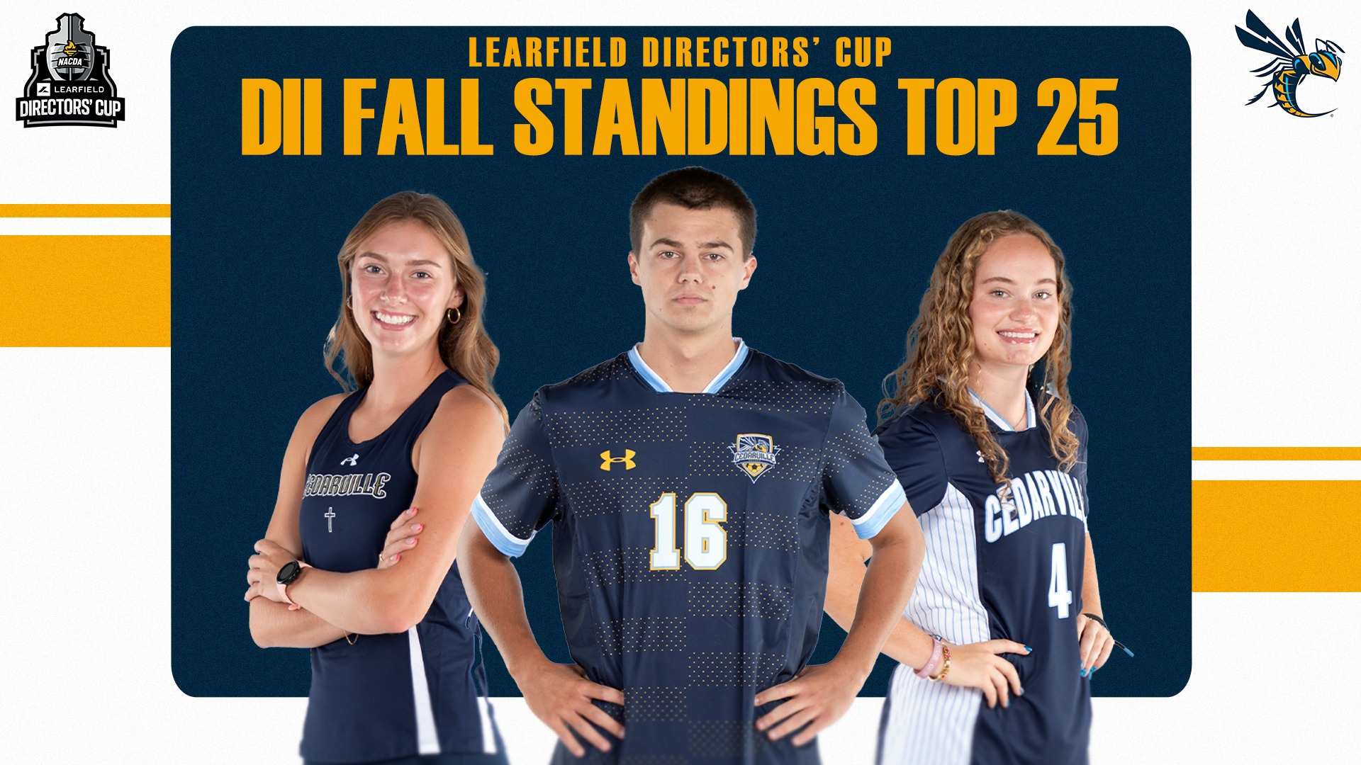 Learfield Directors' Cup Fall 2025 Standings