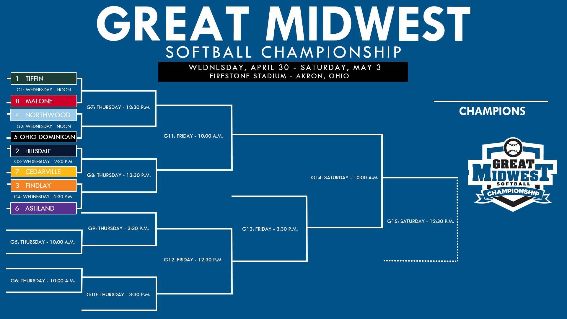 2025 G-MAC Softball Bracket
