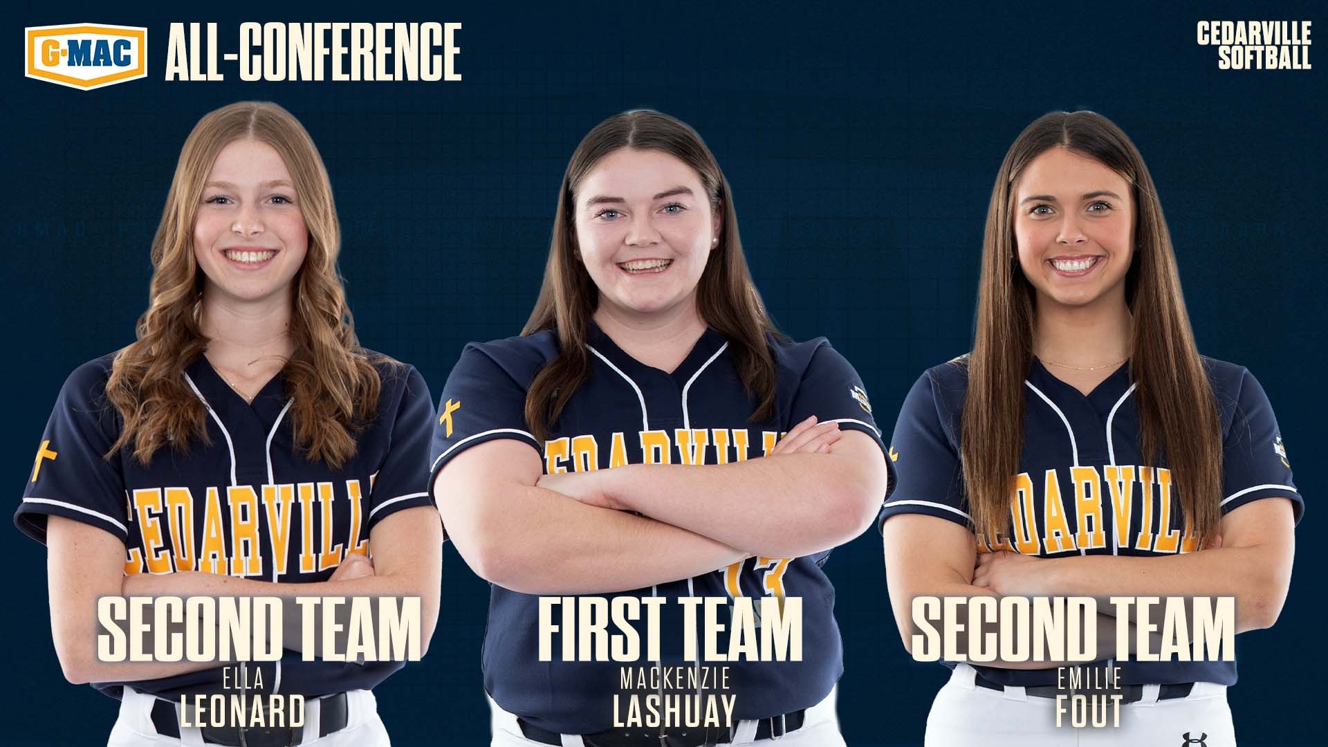 2025 All-G-MAC Softball