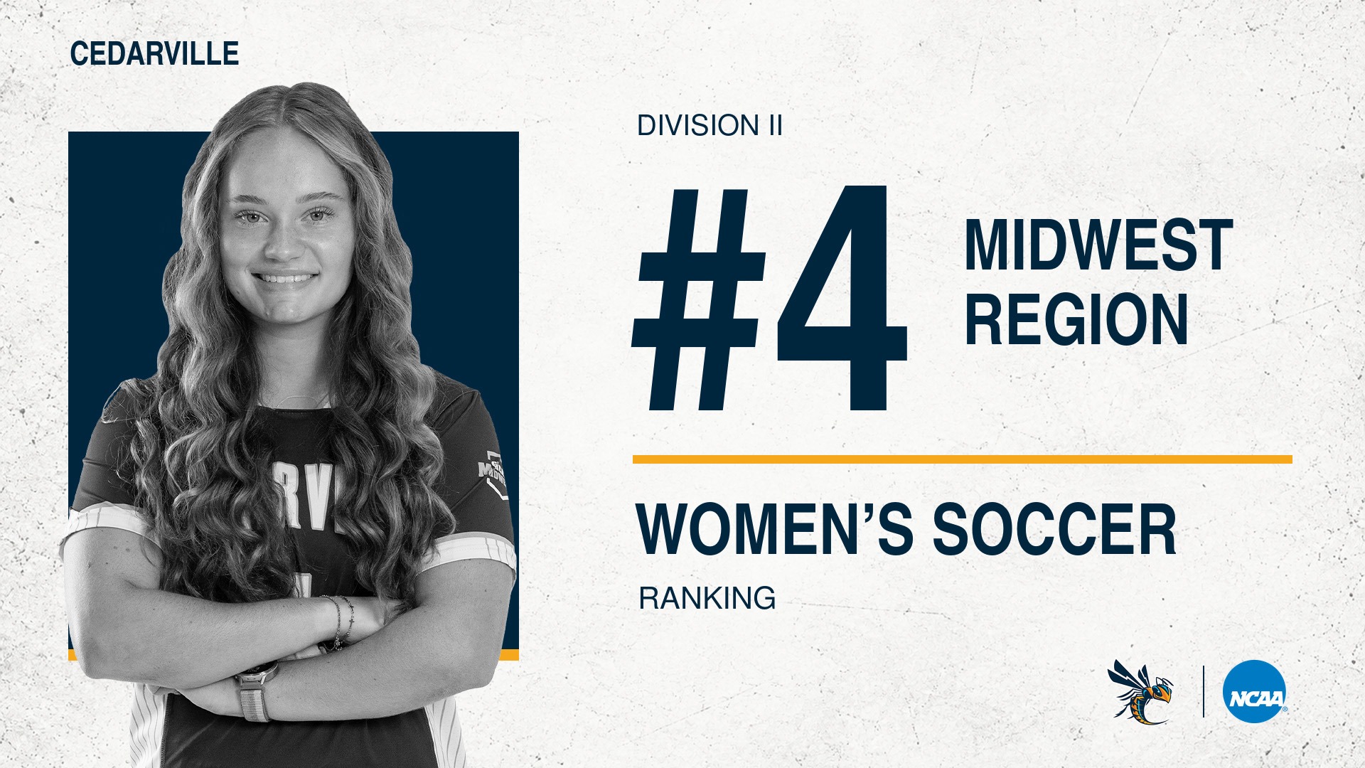 Midwest Region Women's Soccer Rating 102626