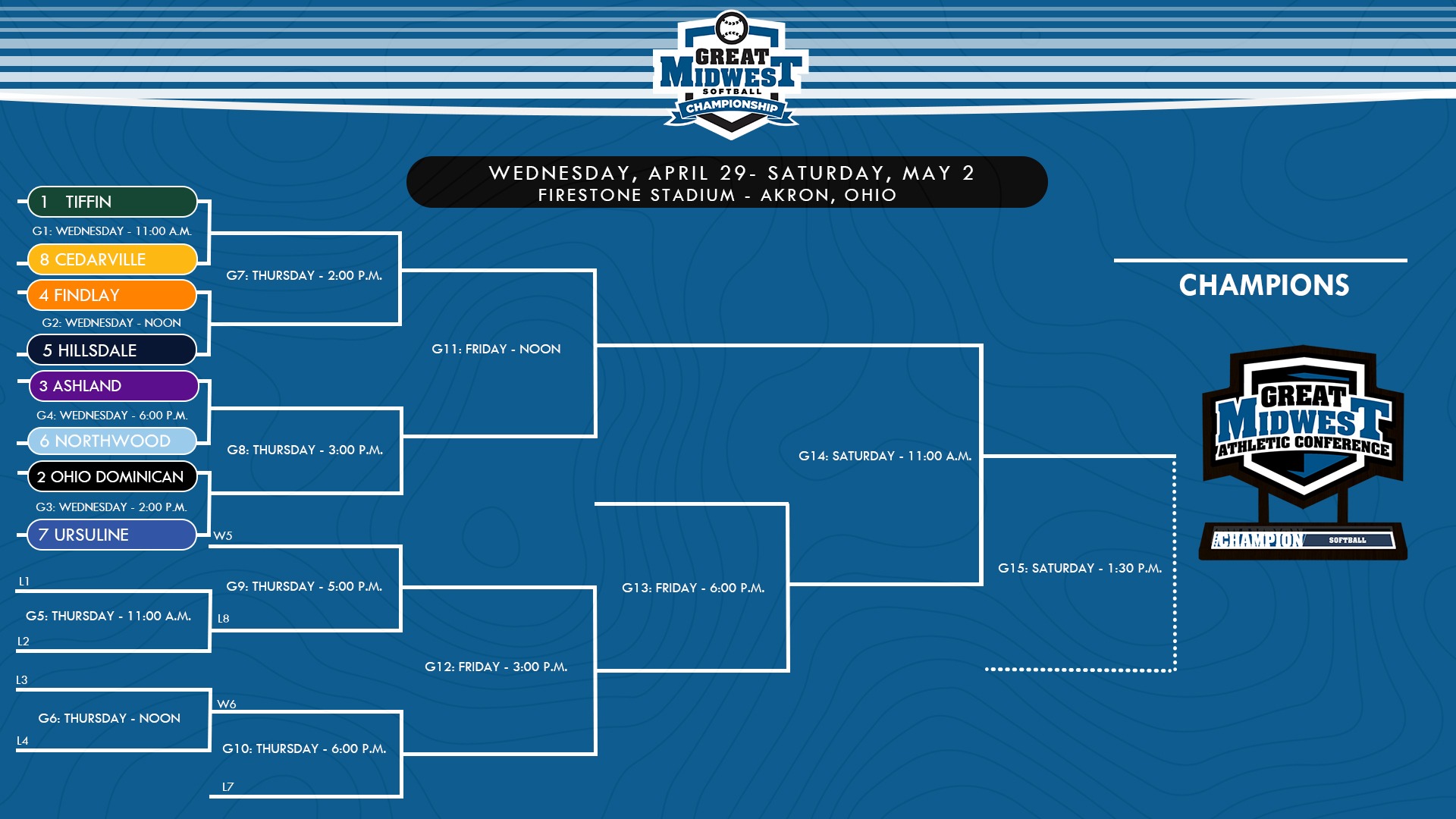 2026 G-MAC Softball Bracket