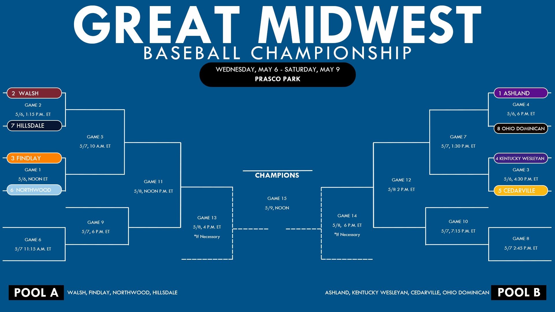 2026 G-MAC Baseball Bracket
