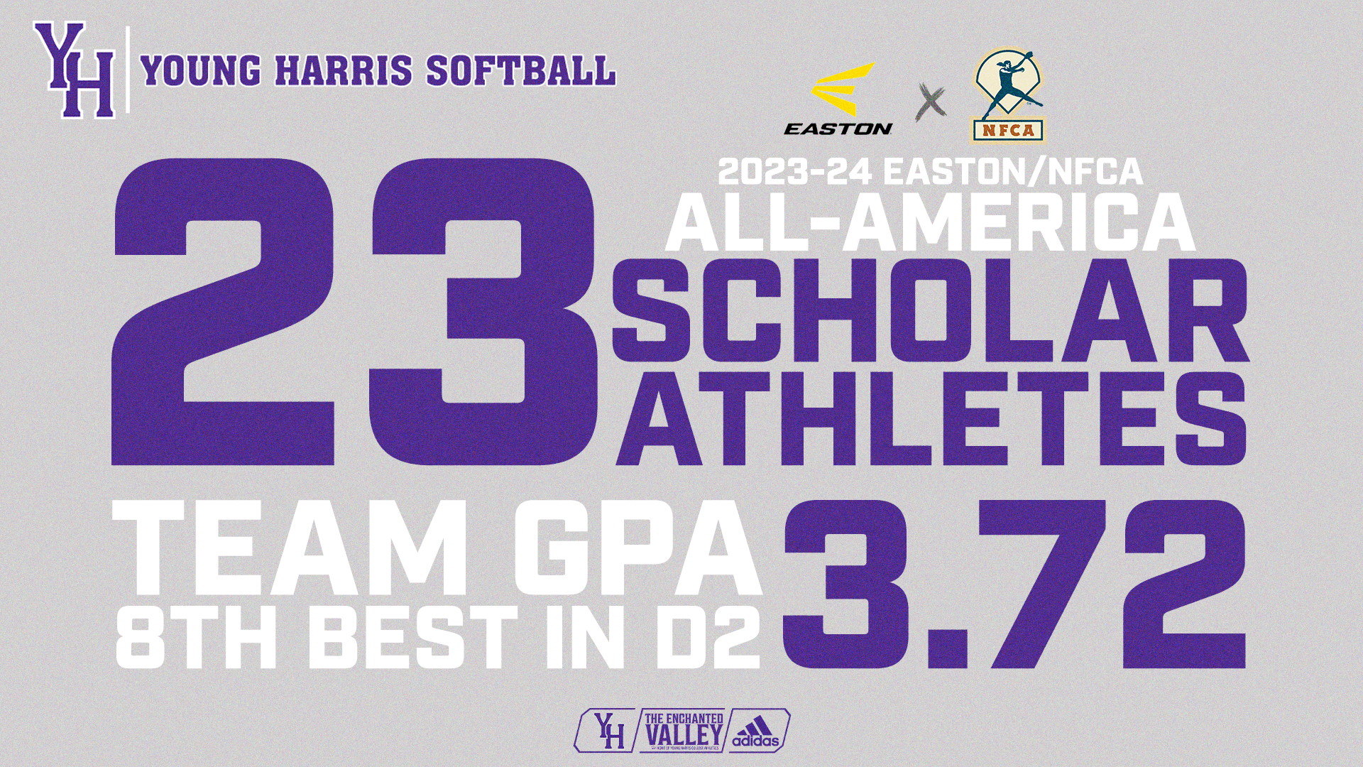 NFCA Academic All-America Scholar Athletes Graphic for Softball