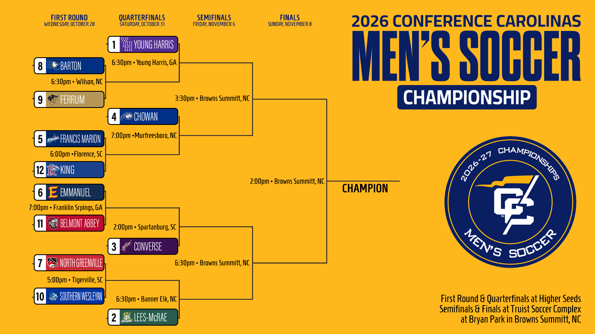 msoc cc bracket