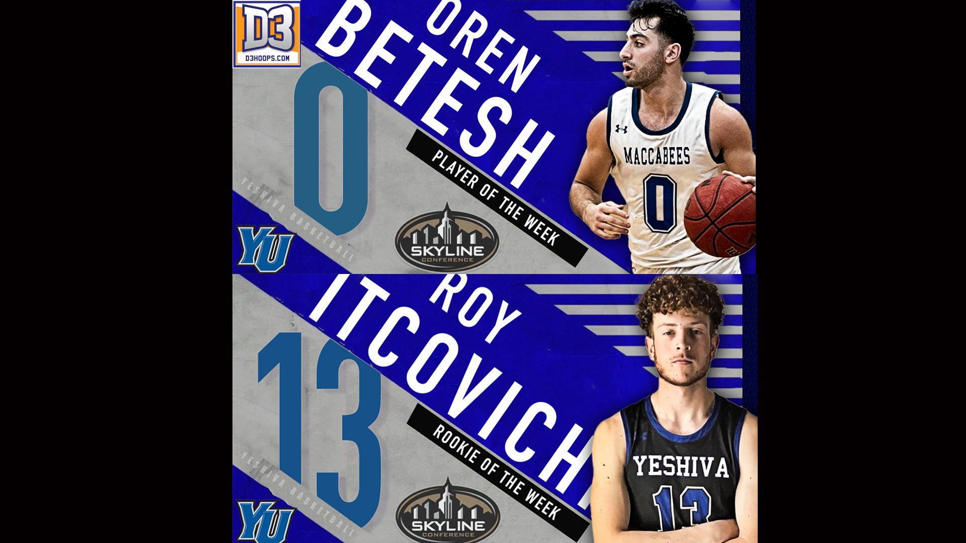 betesh-garners-major-accolades-from-skyline-and-d3hoops-itcovichi
